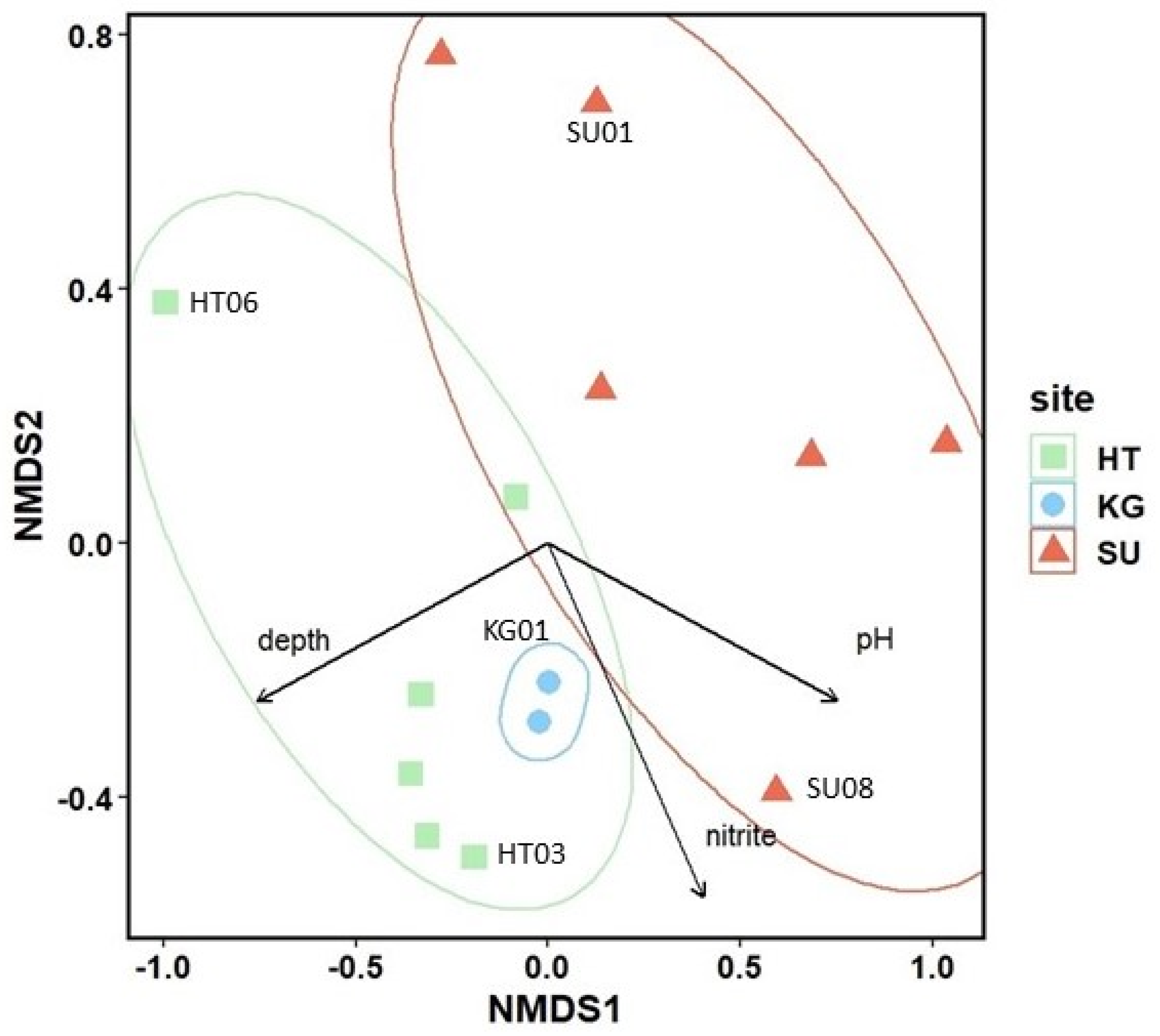 Phycology 04 00023 g002