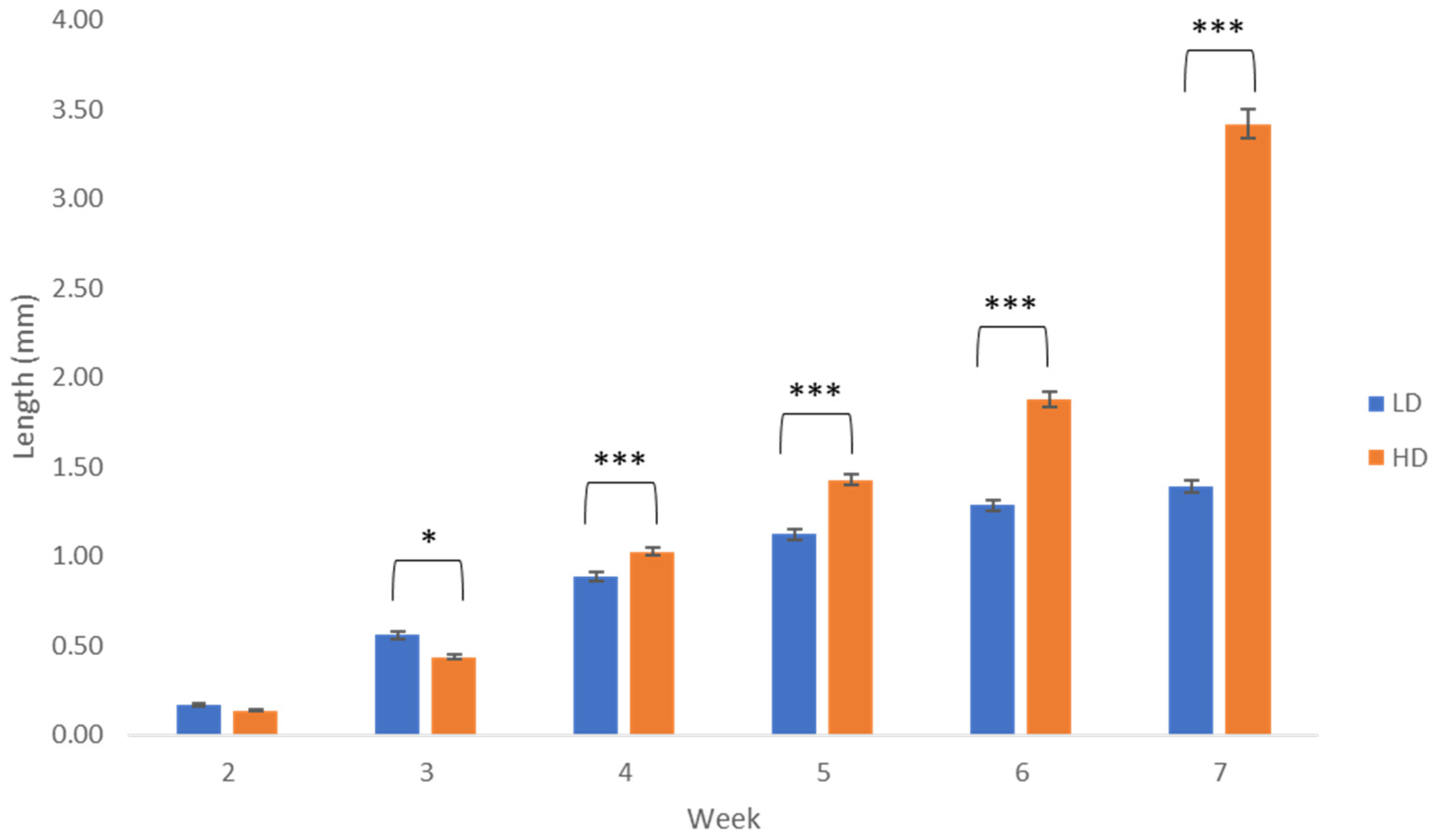 Phycology 04 00025 g001