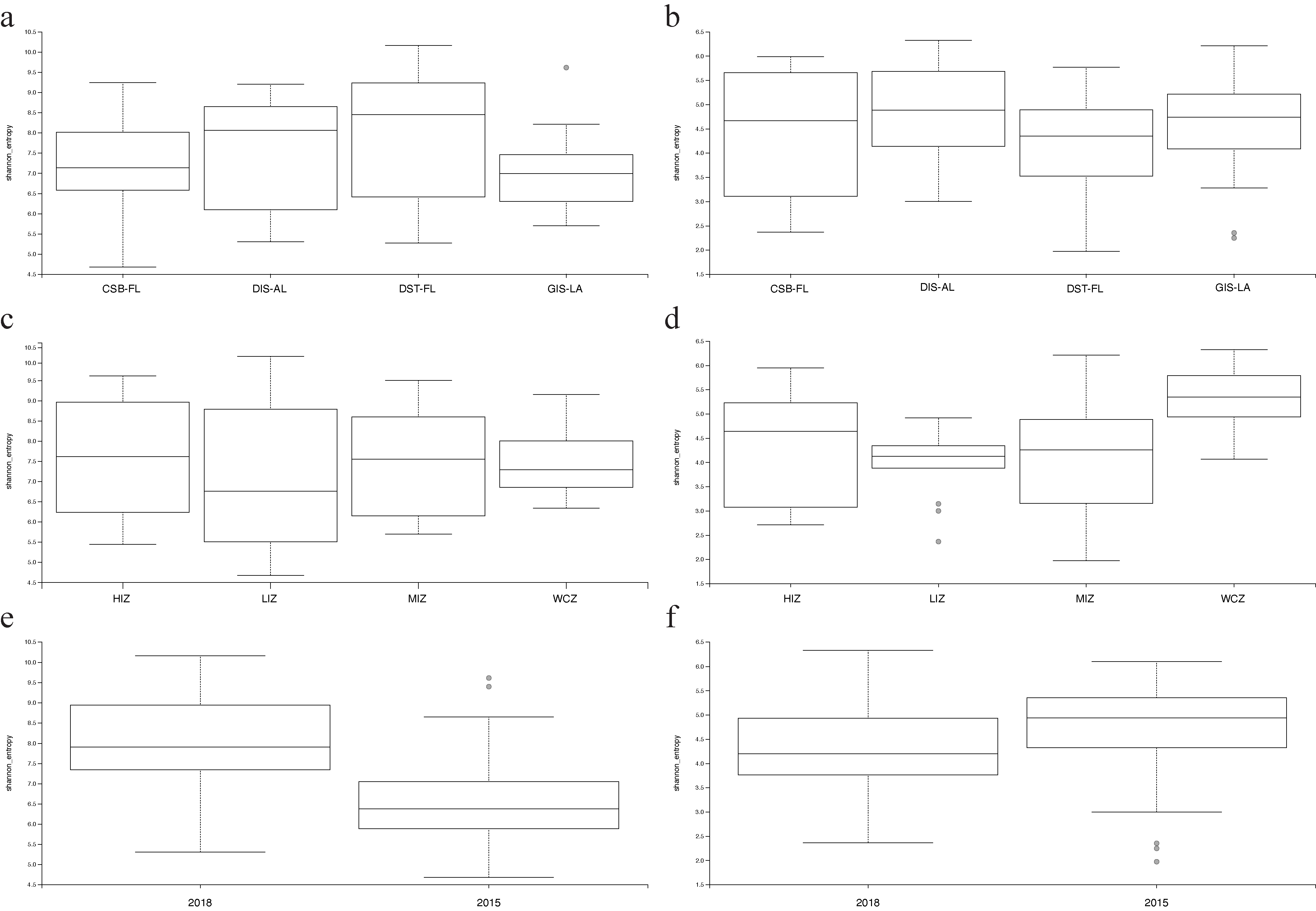 Phycology 04 00033 g001