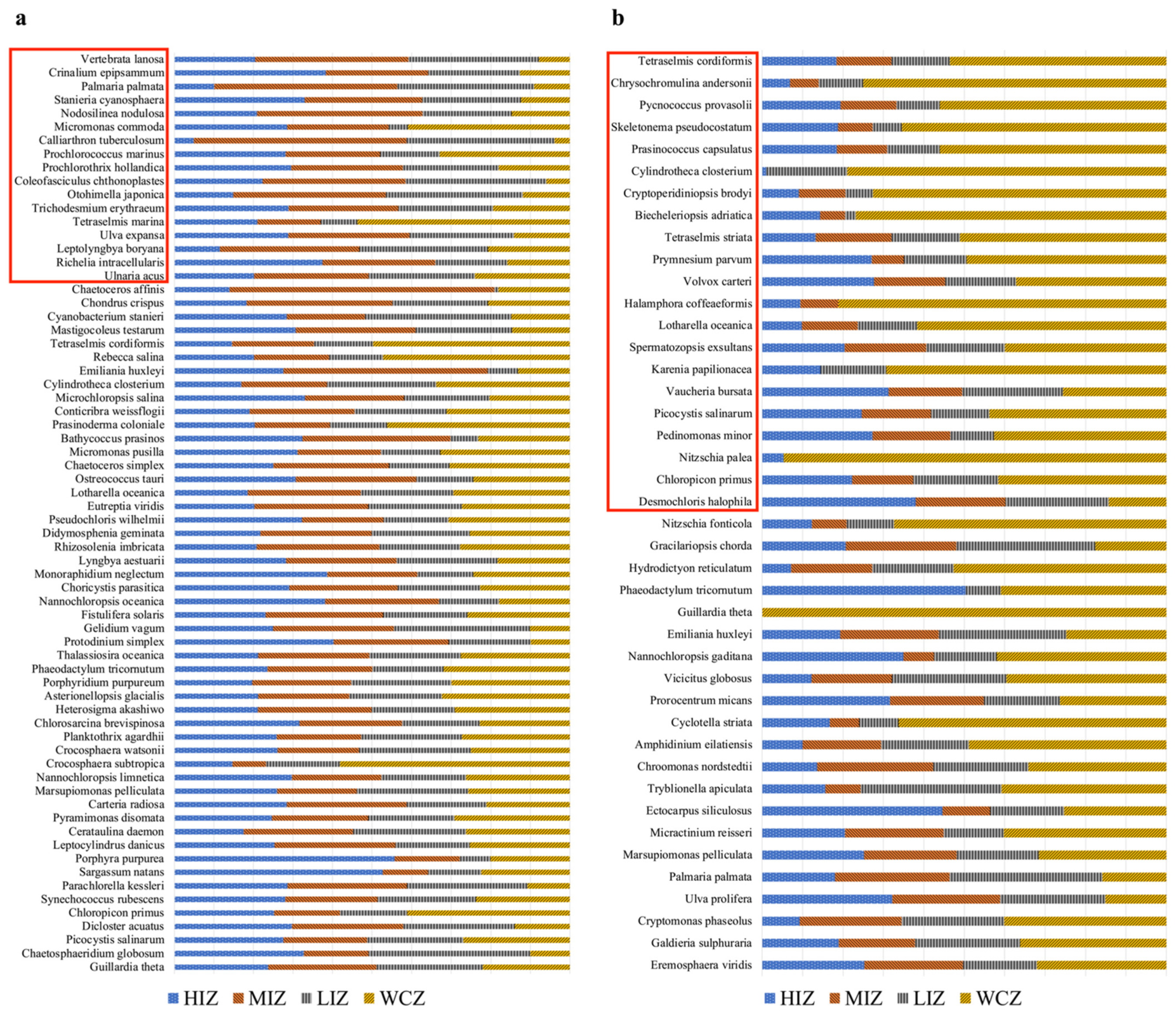 Phycology 04 00033 g003