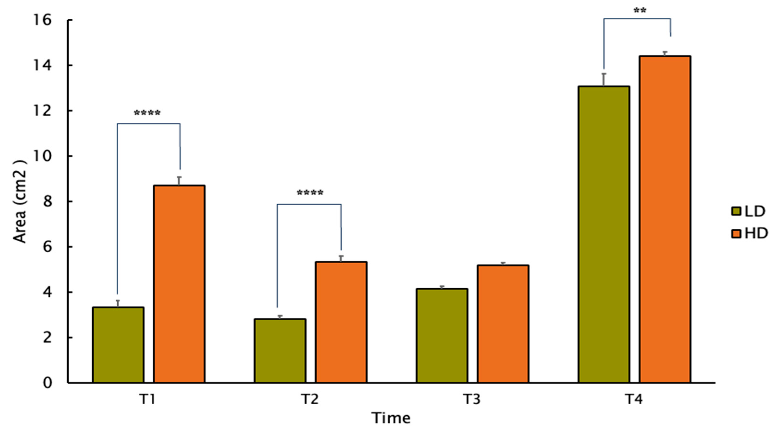 Phycology 05 00005 g003