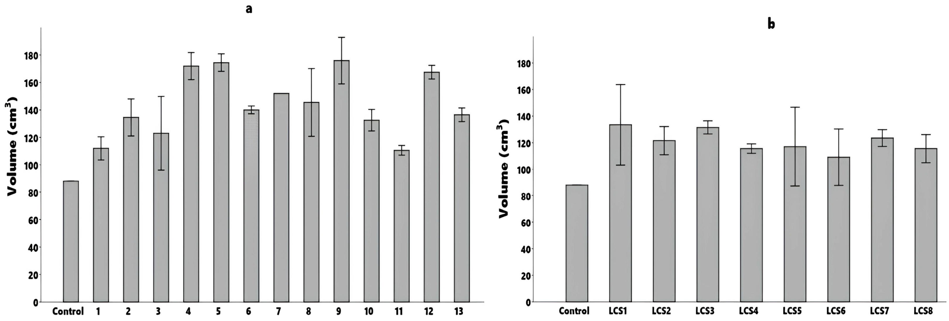 Phycology 05 00007 g004