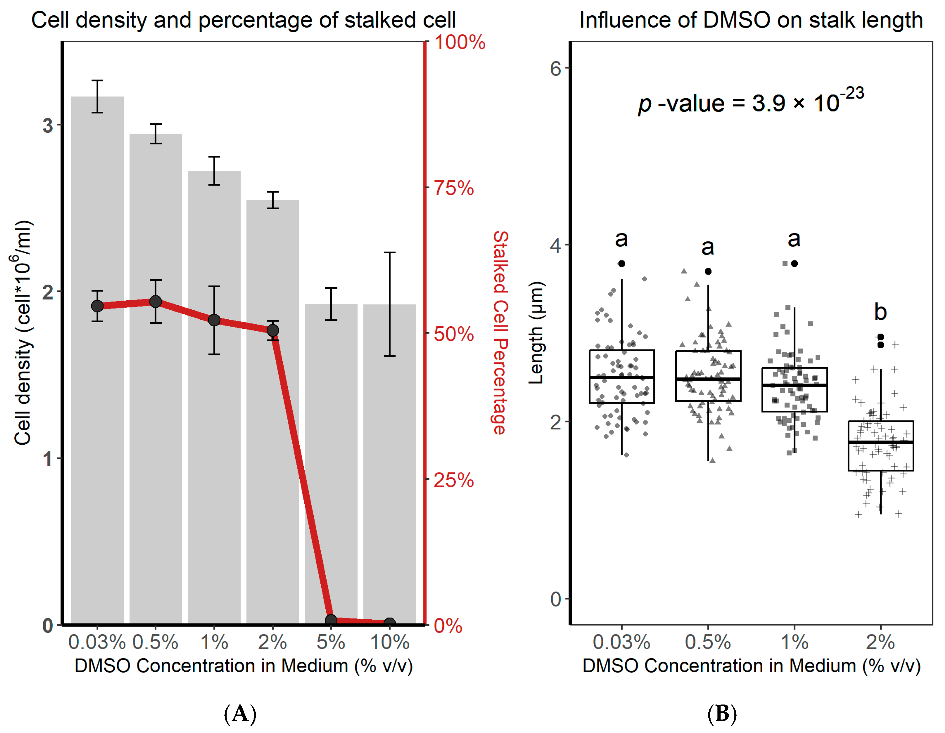 Phycology 05 00013 g002