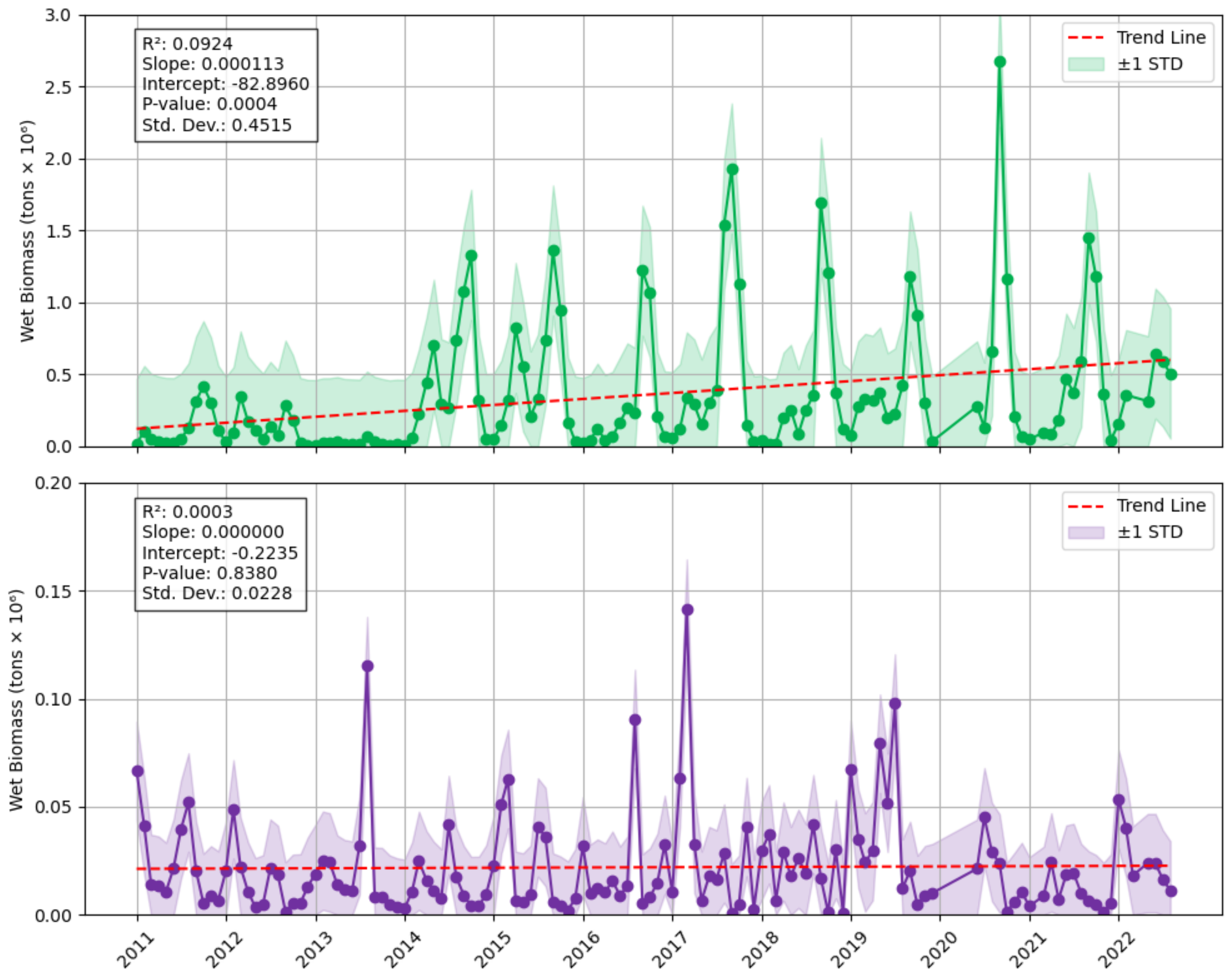 Phycology 05 00017 g002