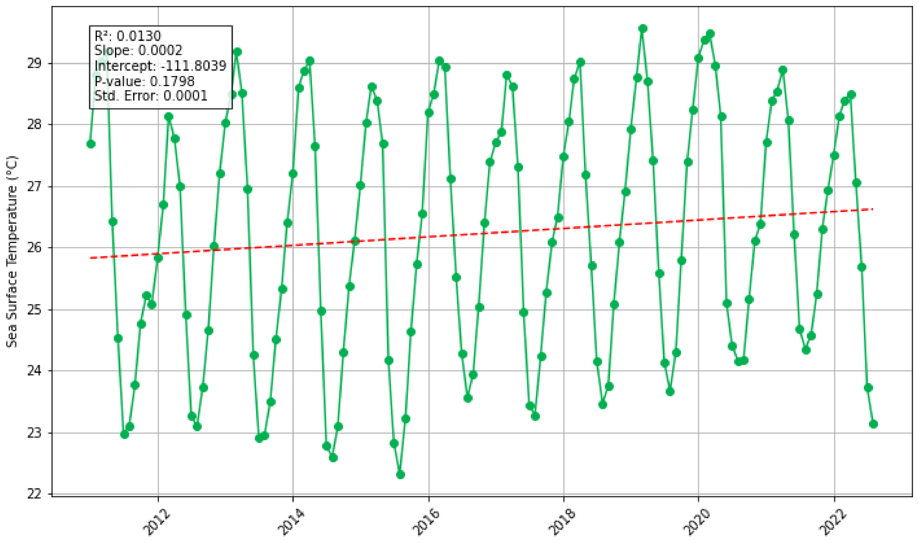 Phycology 05 00017 g004a