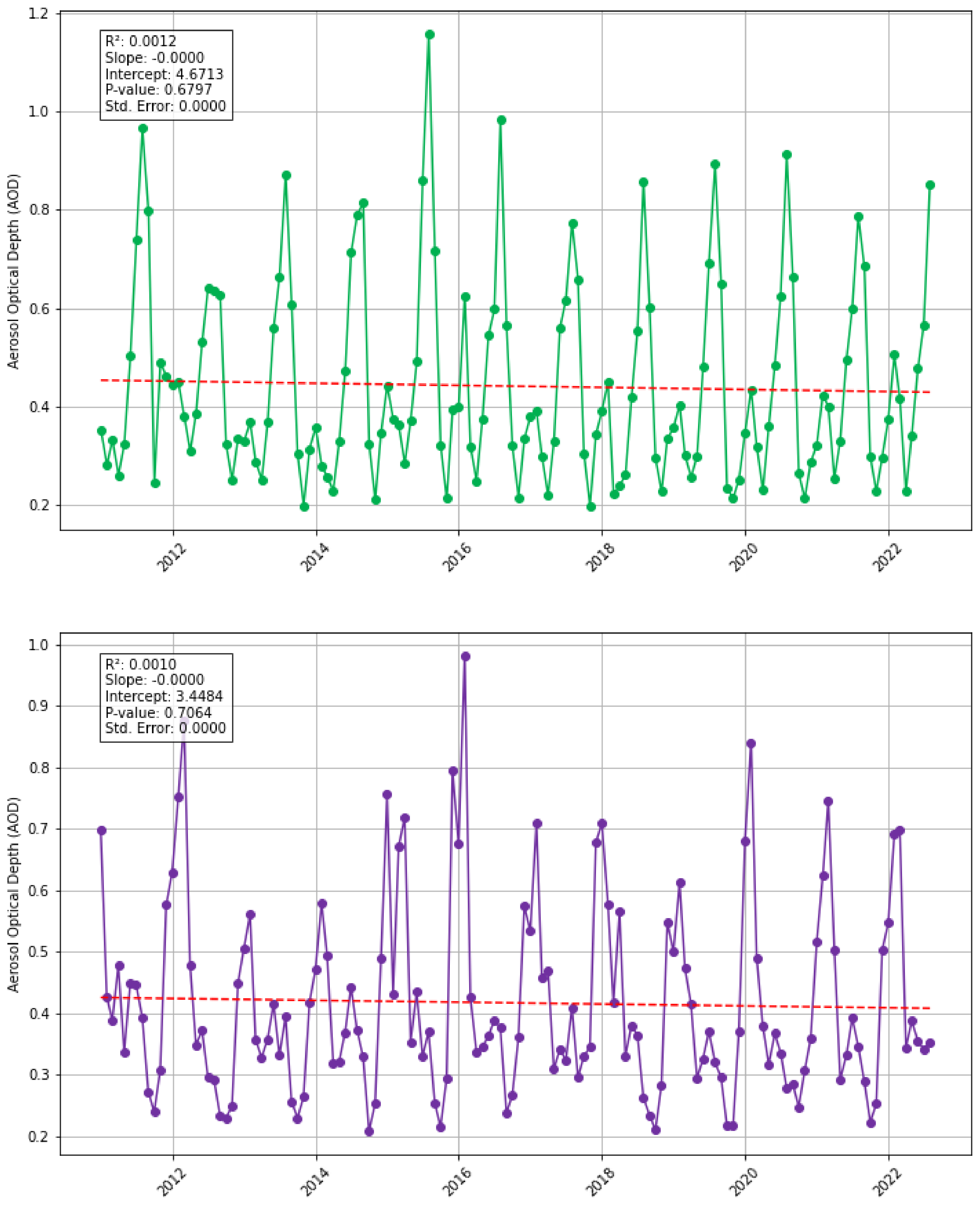 Phycology 05 00017 g005