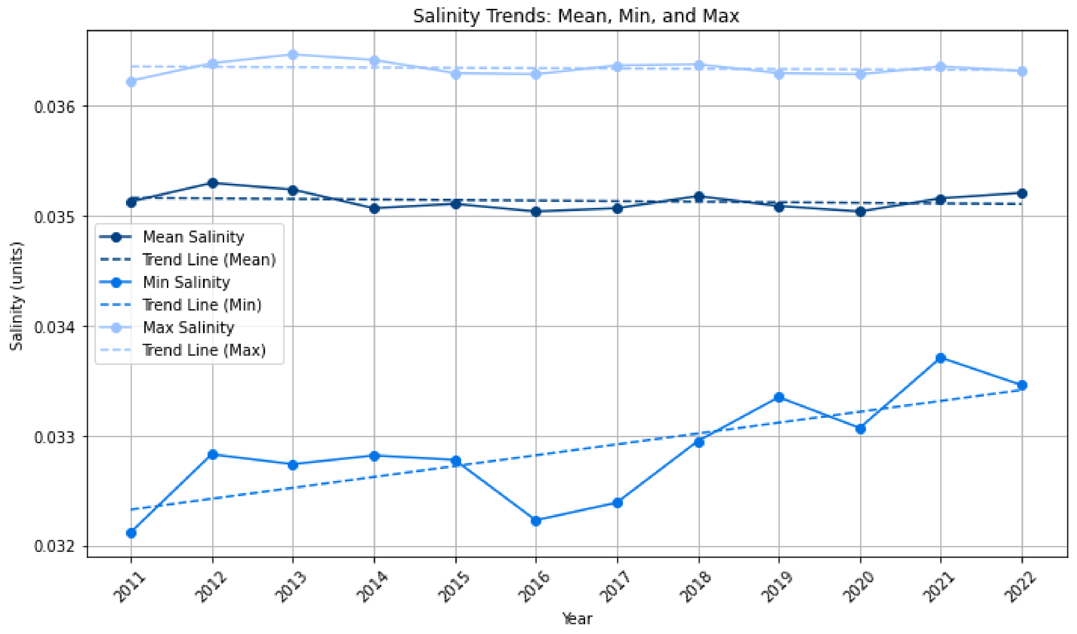 Phycology 05 00017 g007