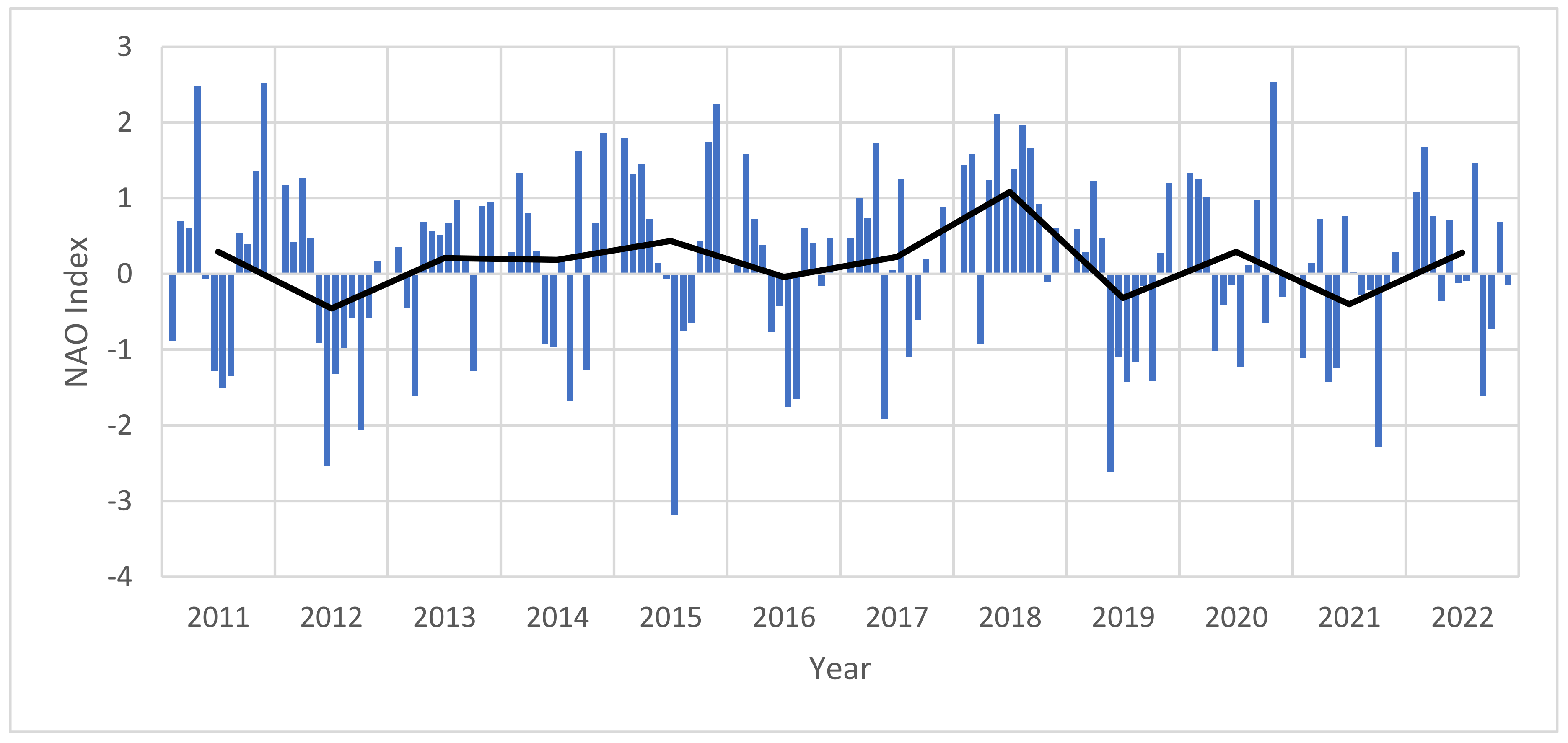 Phycology 05 00017 g008