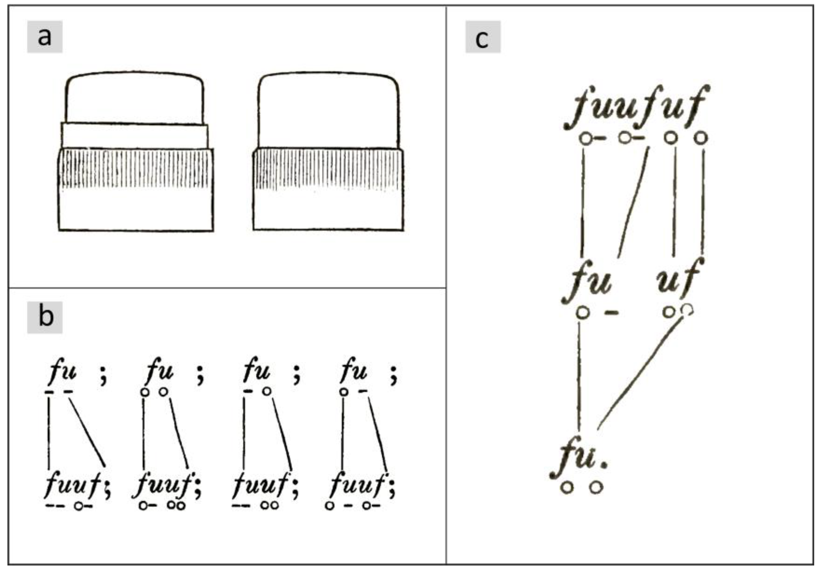 Phycology 05 00020 g001