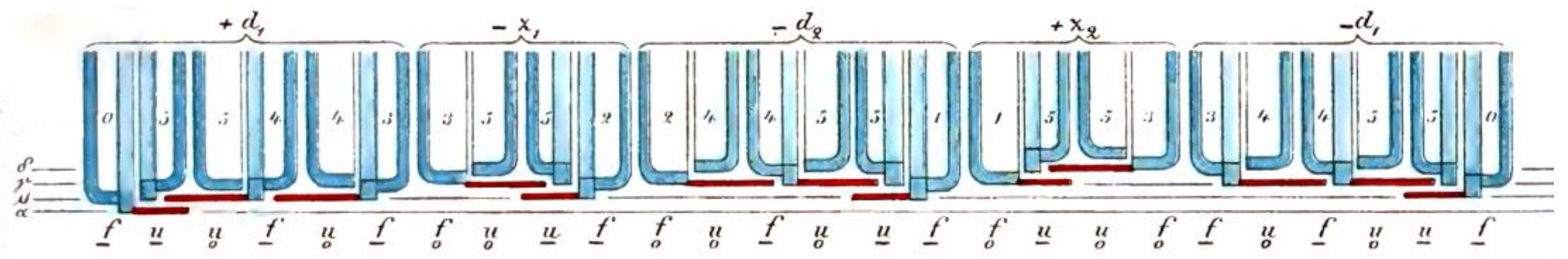 Phycology 05 00020 g002