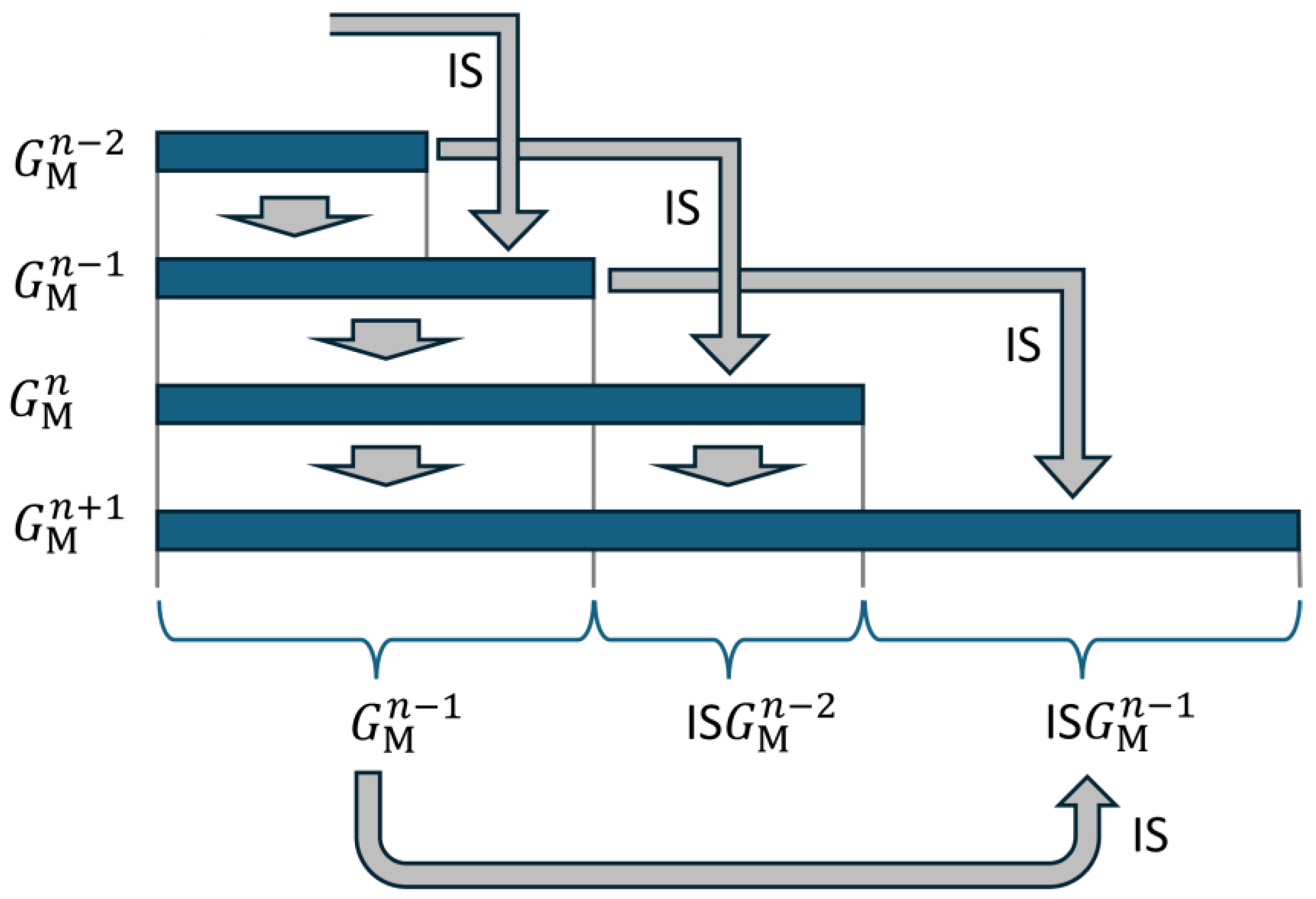 Phycology 05 00020 g004