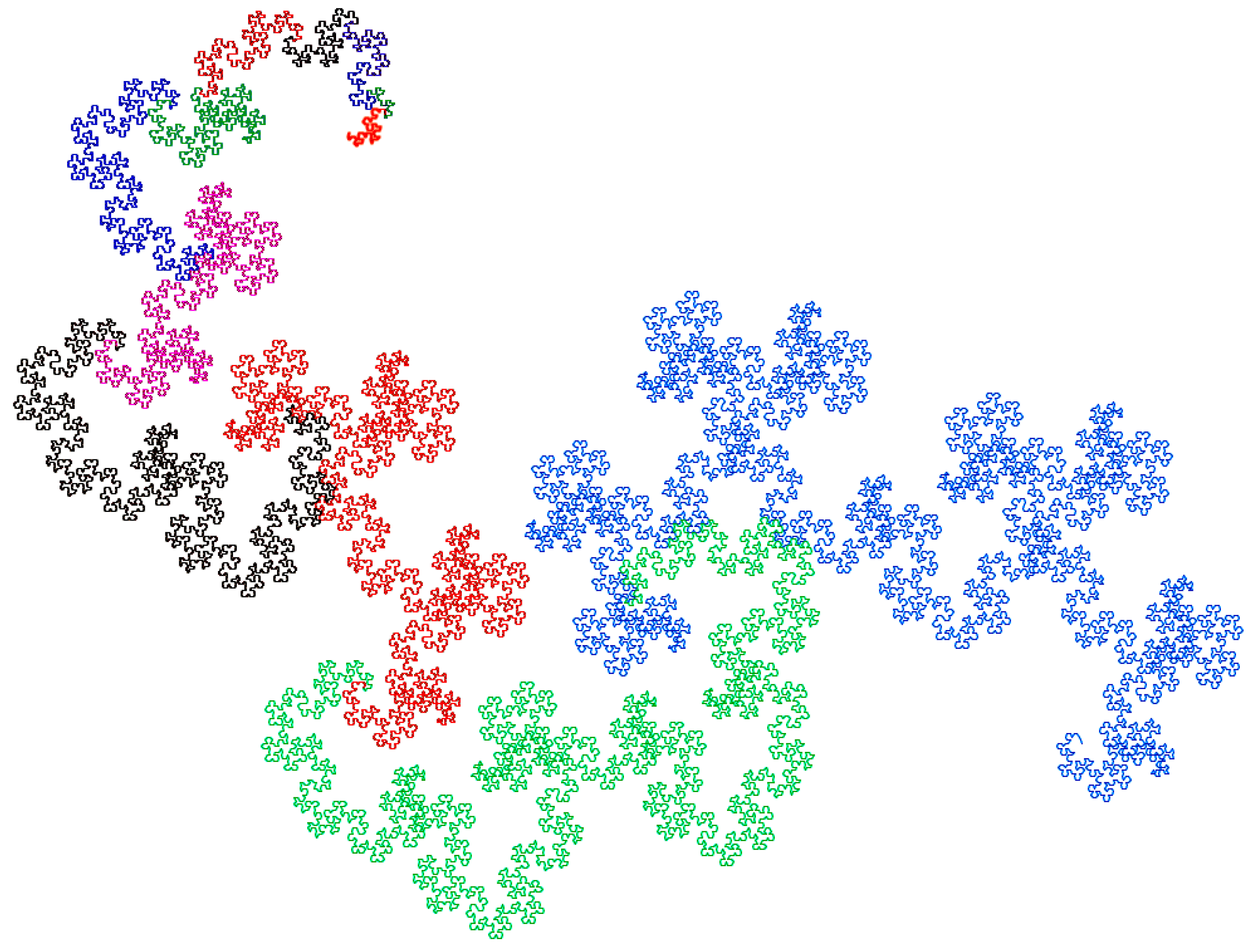 Phycology 05 00020 g007