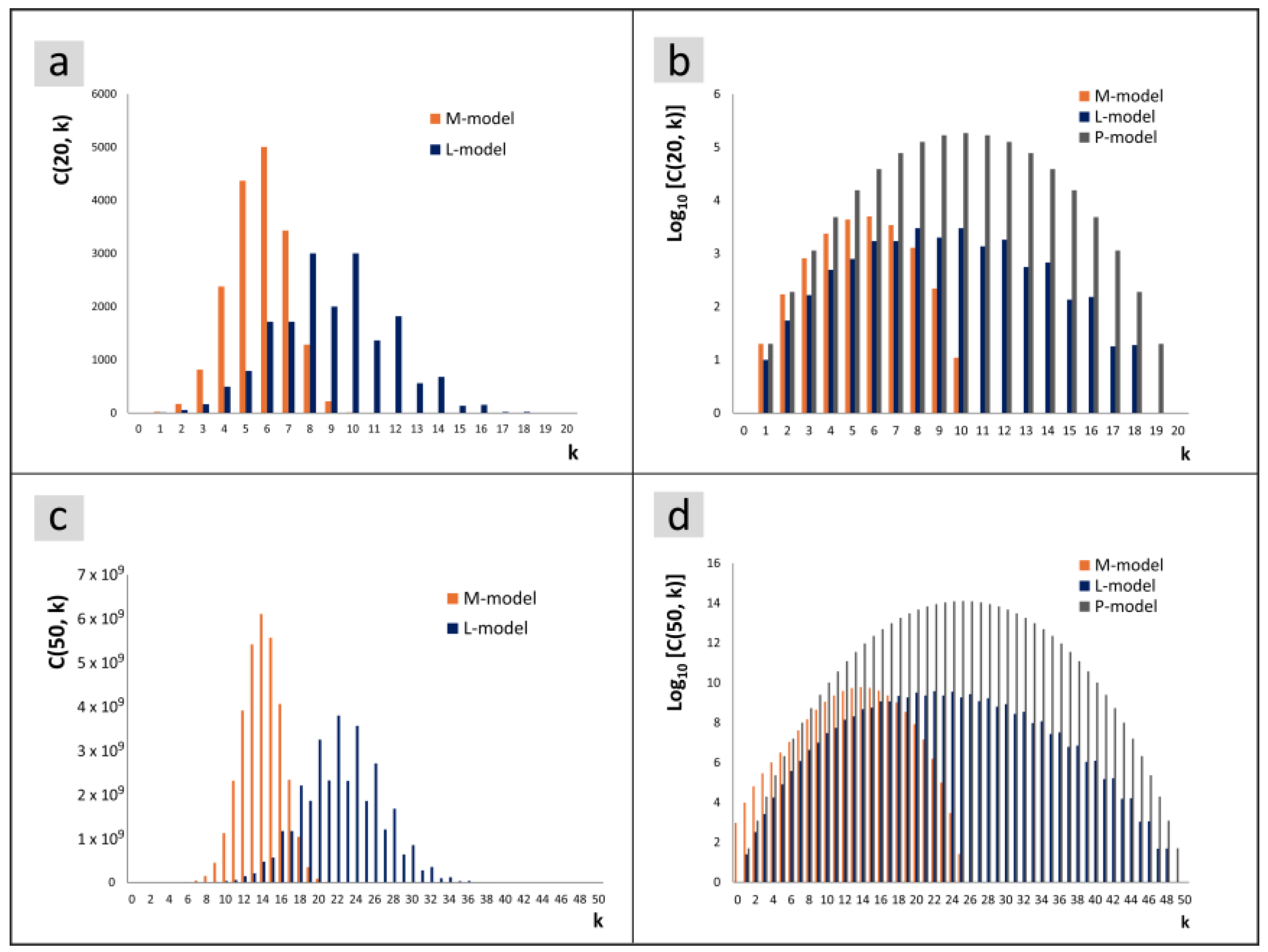Phycology 05 00020 g008