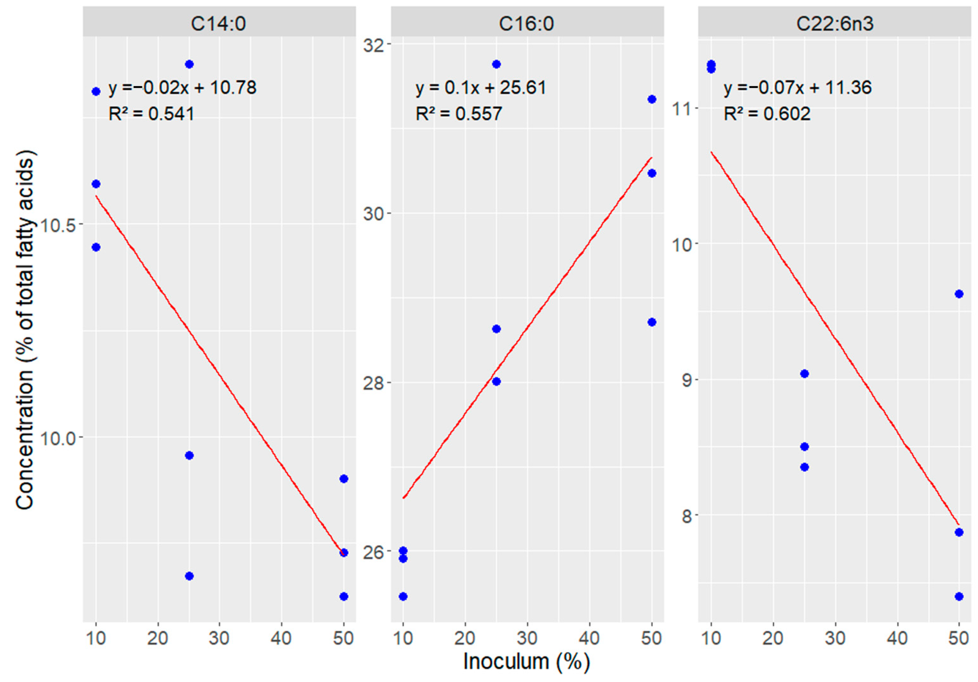Phycology 05 00021 g004