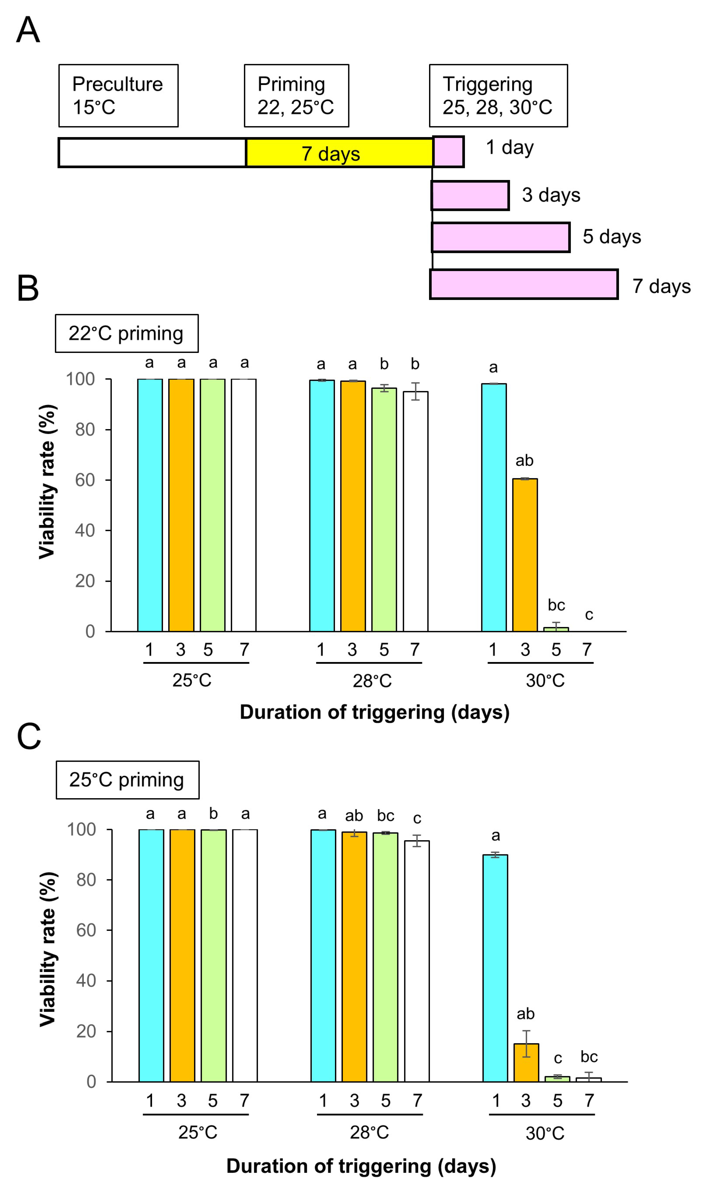 Phycology 05 00028 g002