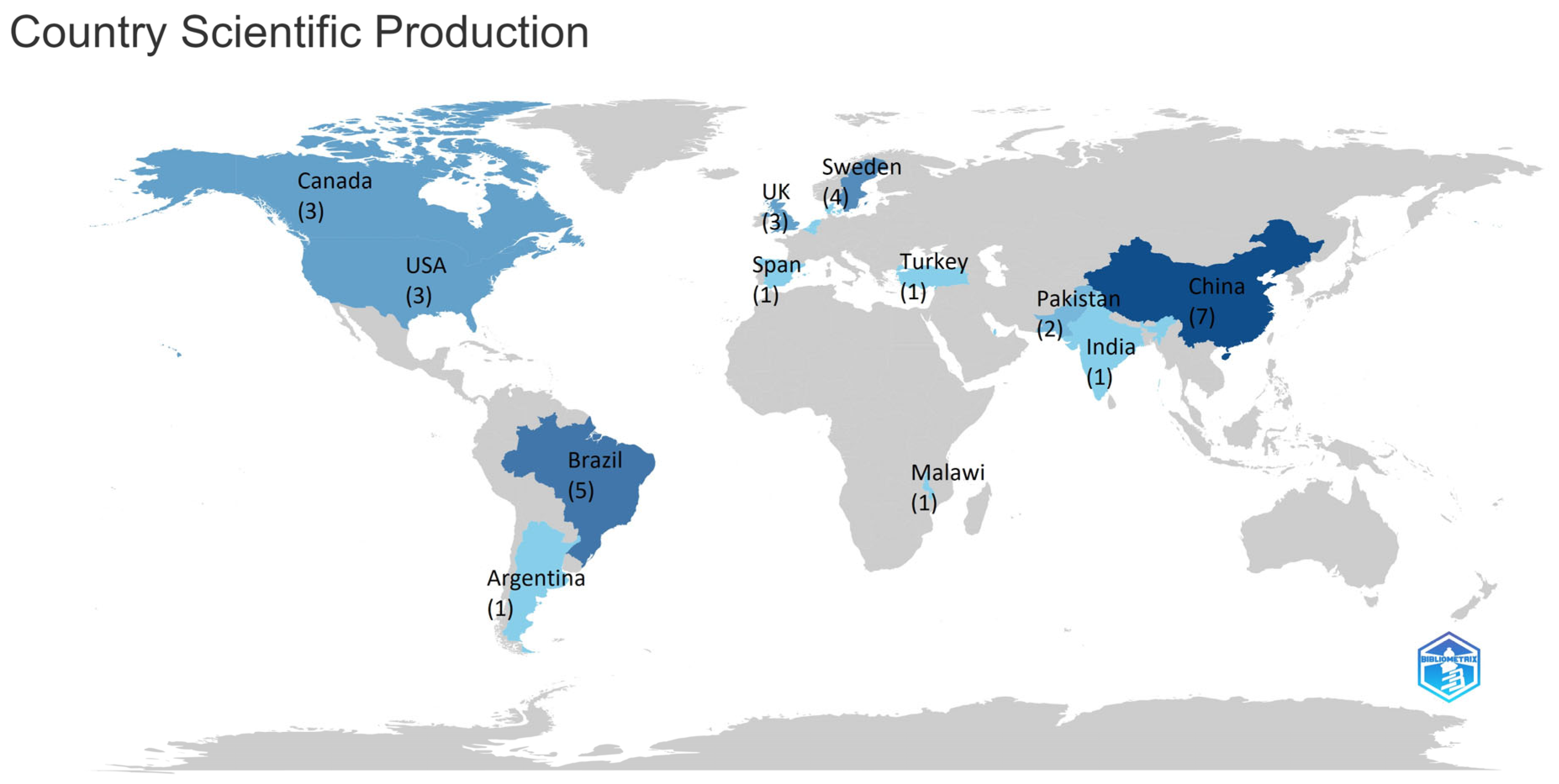 Phycology 05 00029 g006