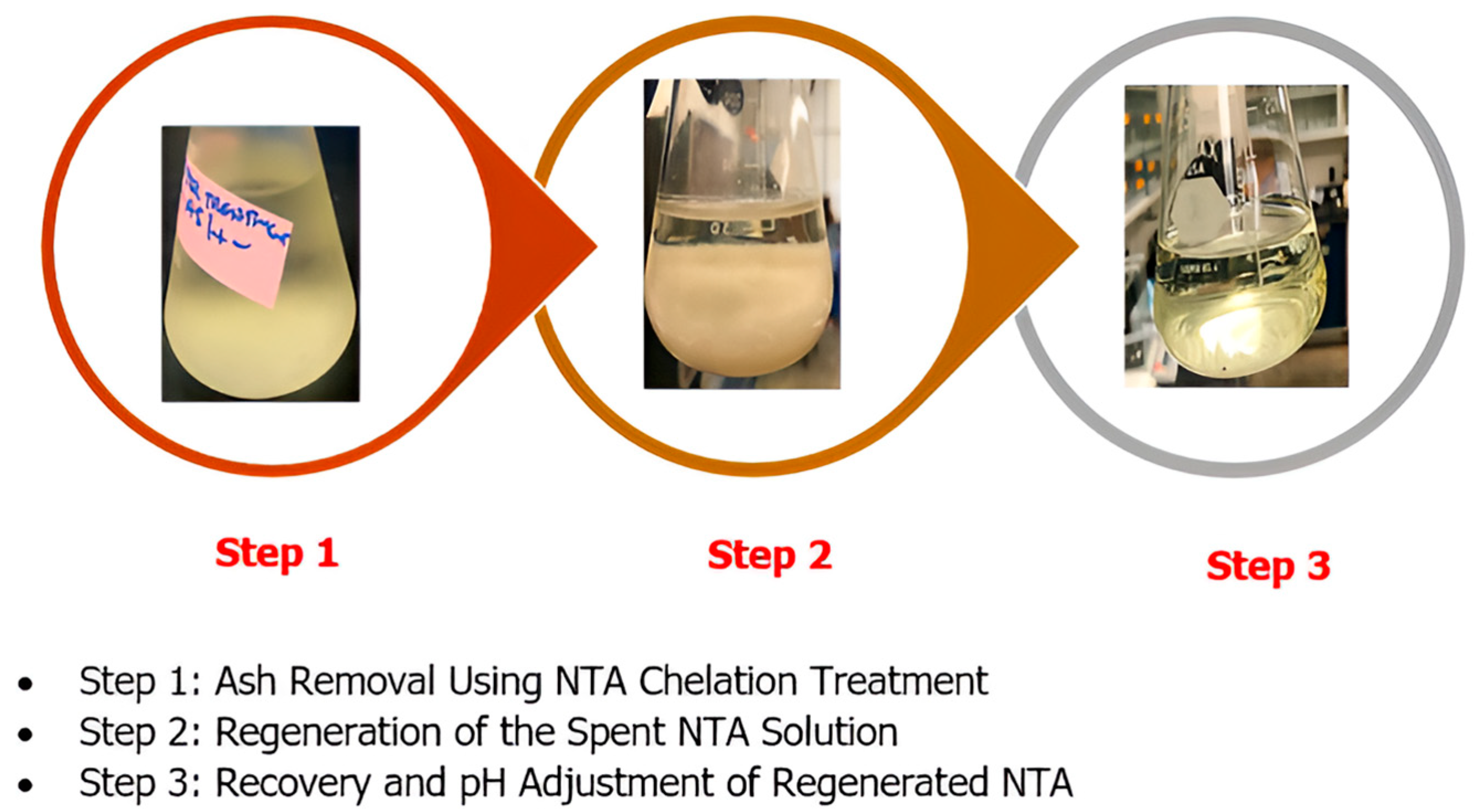 Phycology 05 00032 g002