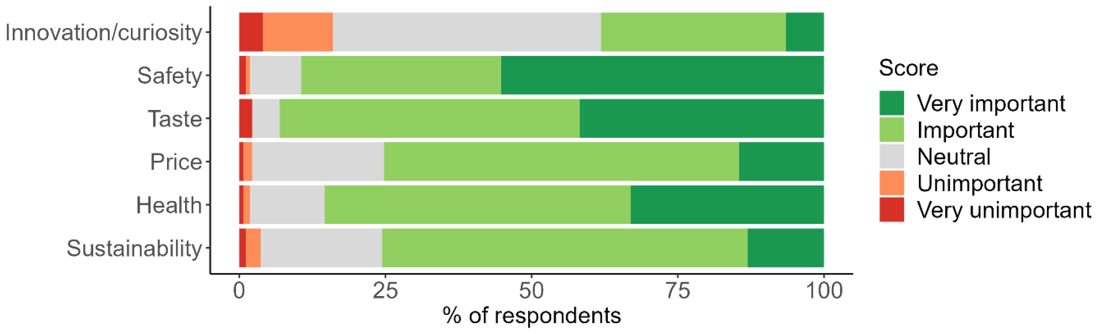 Phycology 05 00033 g003
