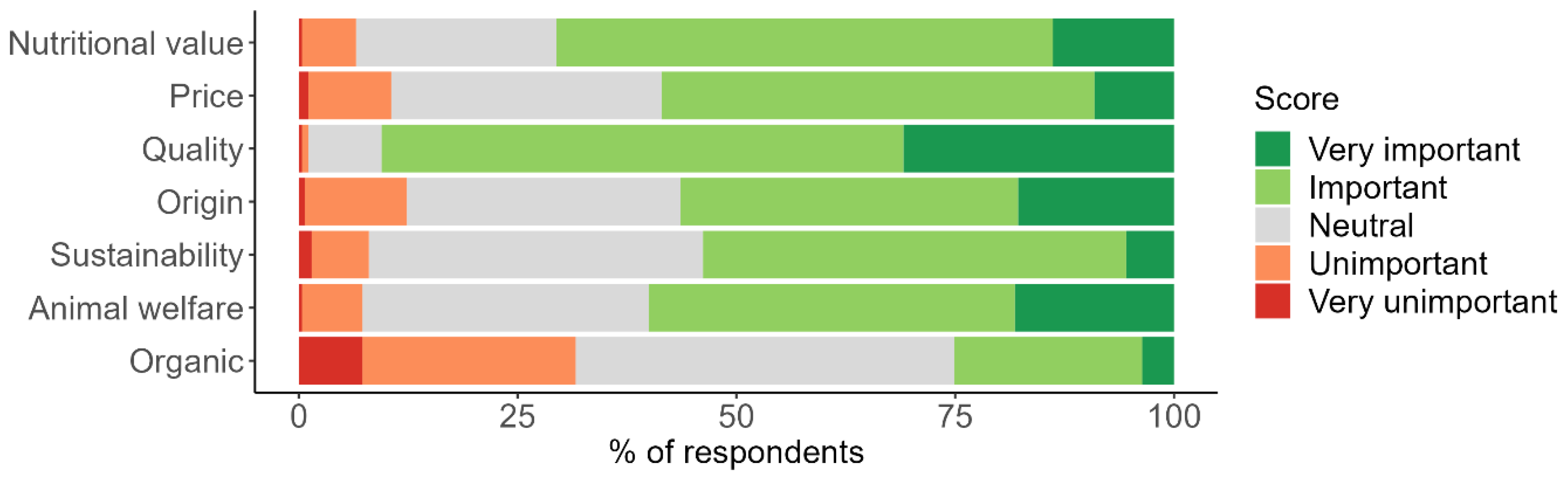 Phycology 05 00033 g004