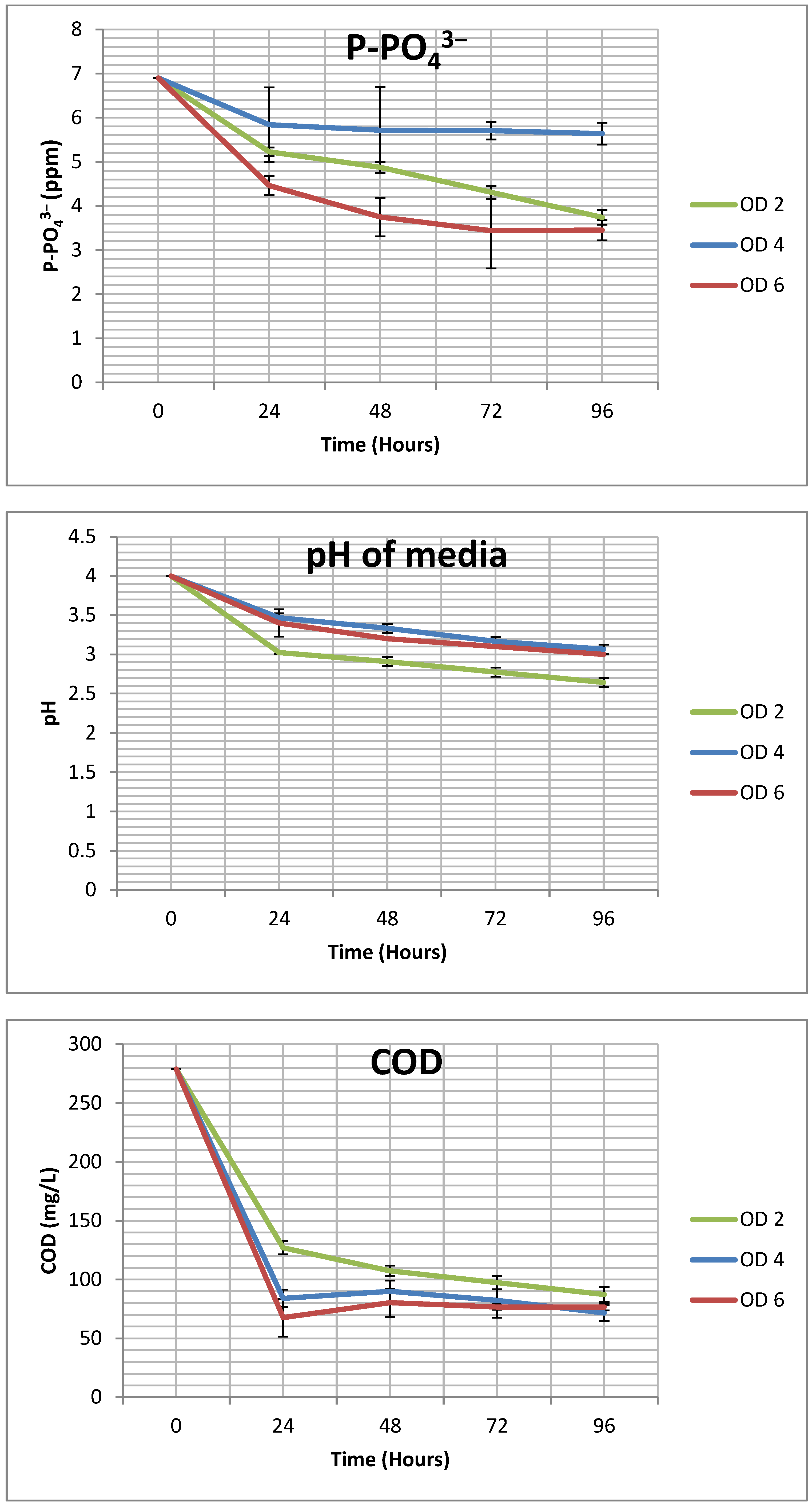 Phycology 05 00040 g001b Phycology 05 00040 g001b