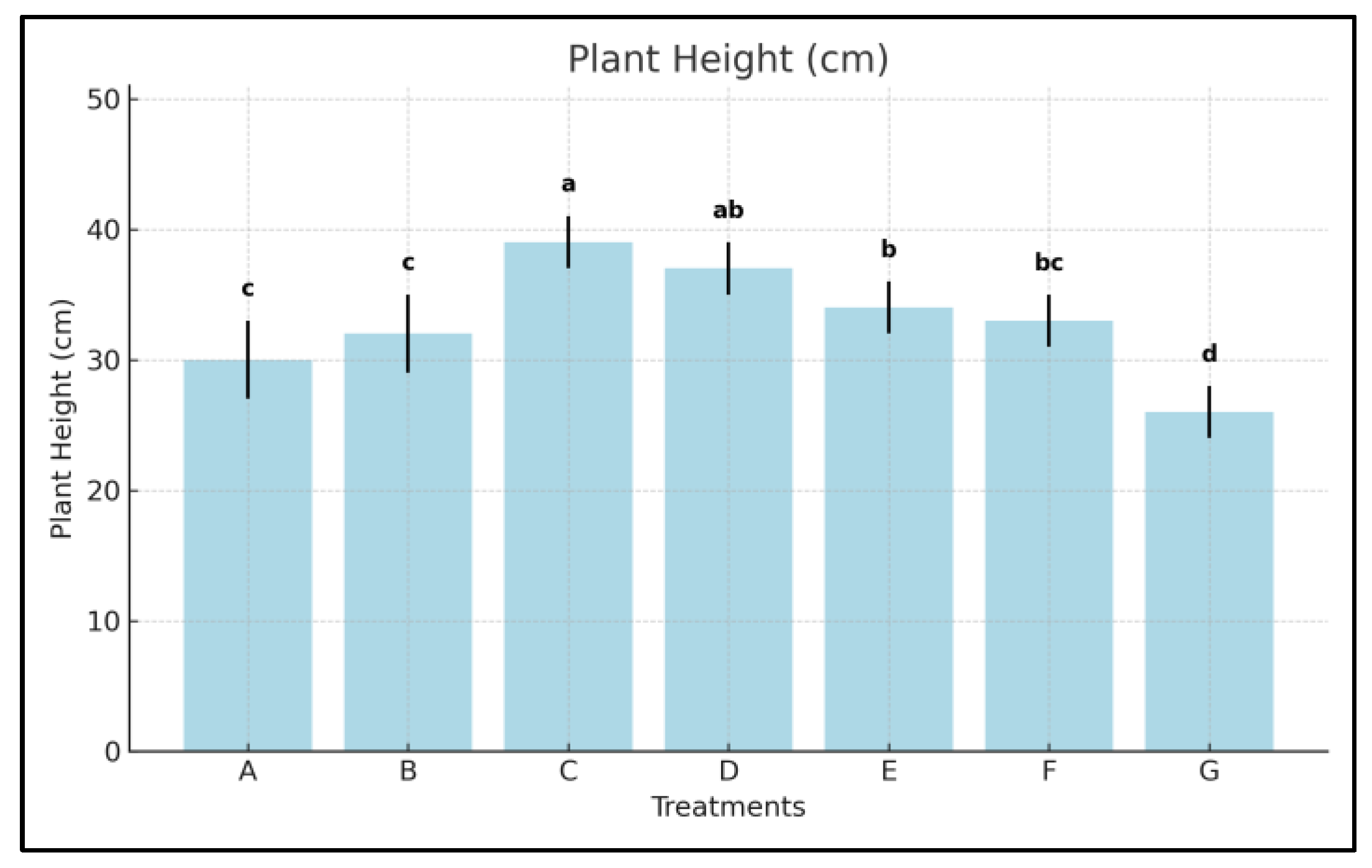 Phycology 05 00041 g001