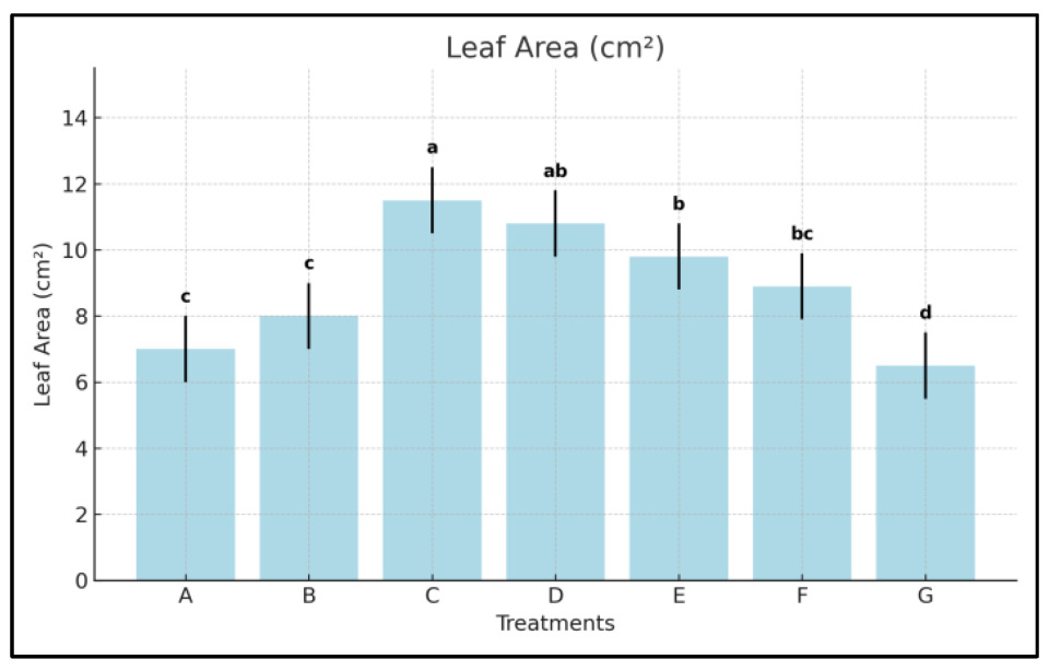 Phycology 05 00041 g003
