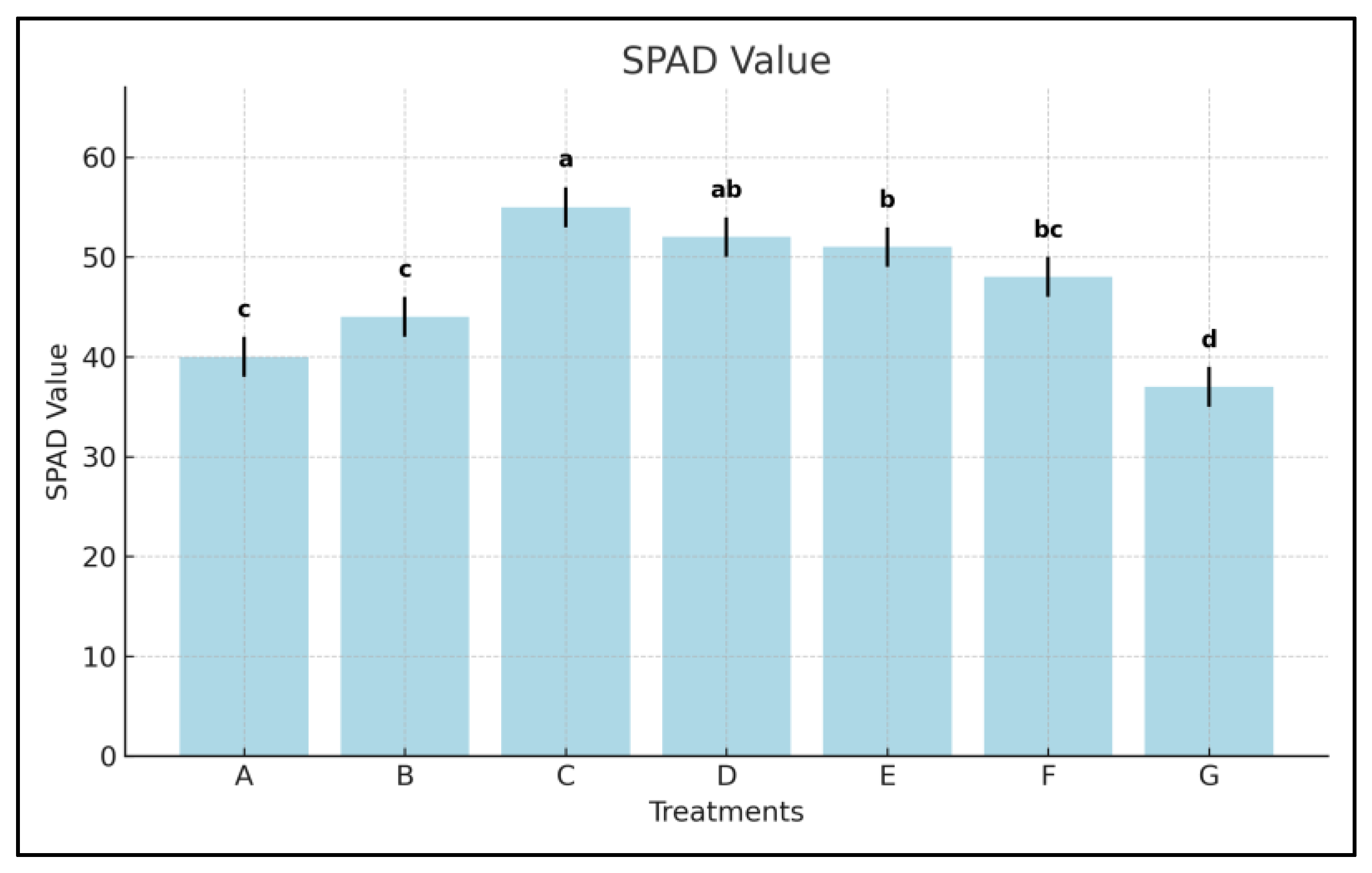 Phycology 05 00041 g004