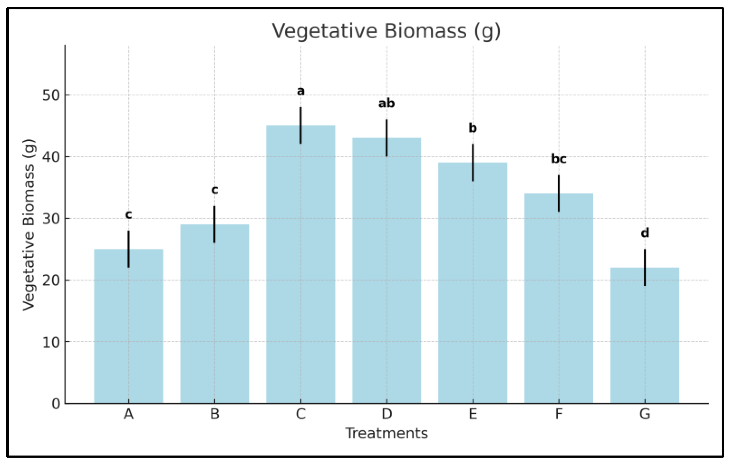 Phycology 05 00041 g005