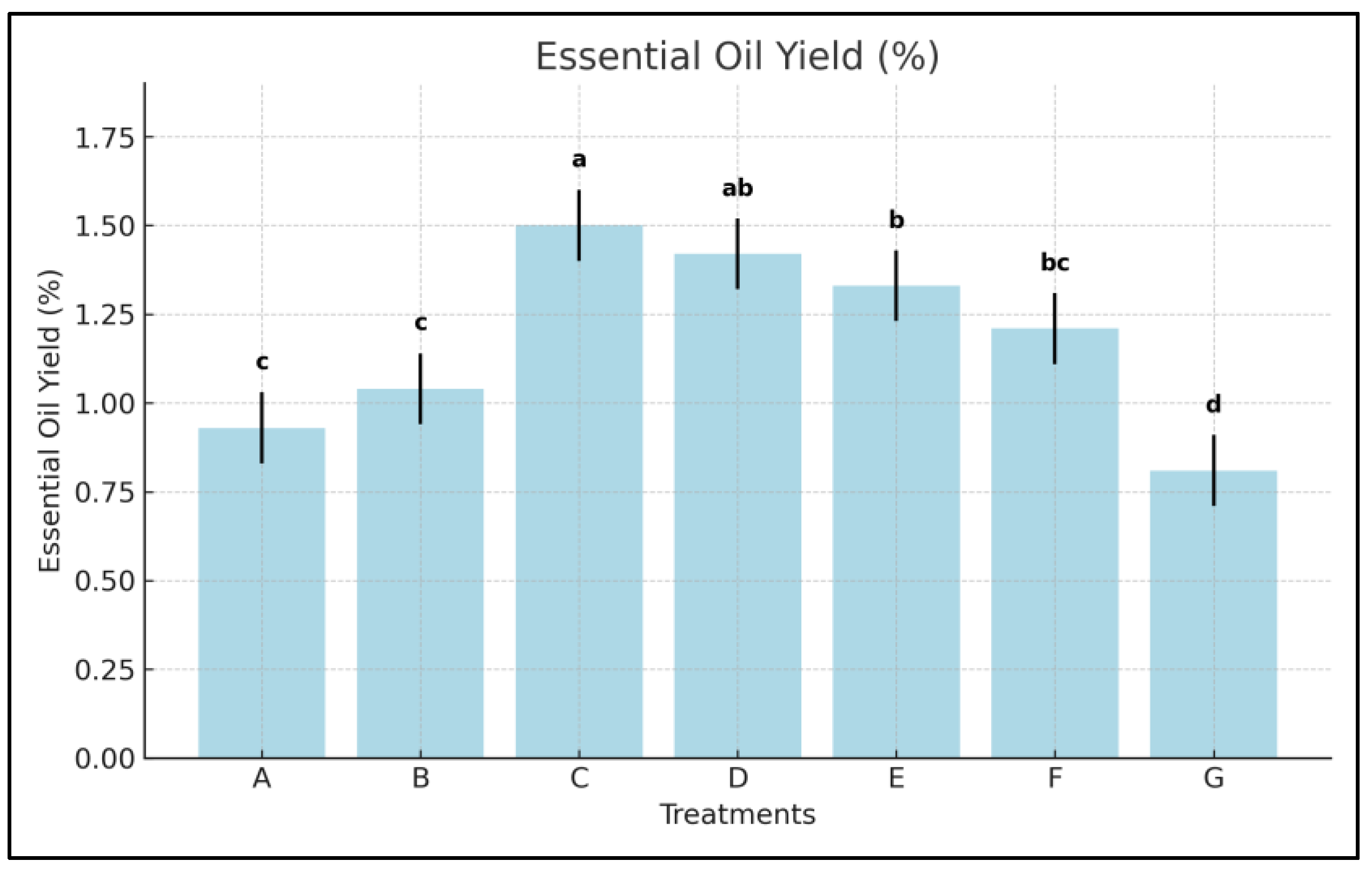 Phycology 05 00041 g007