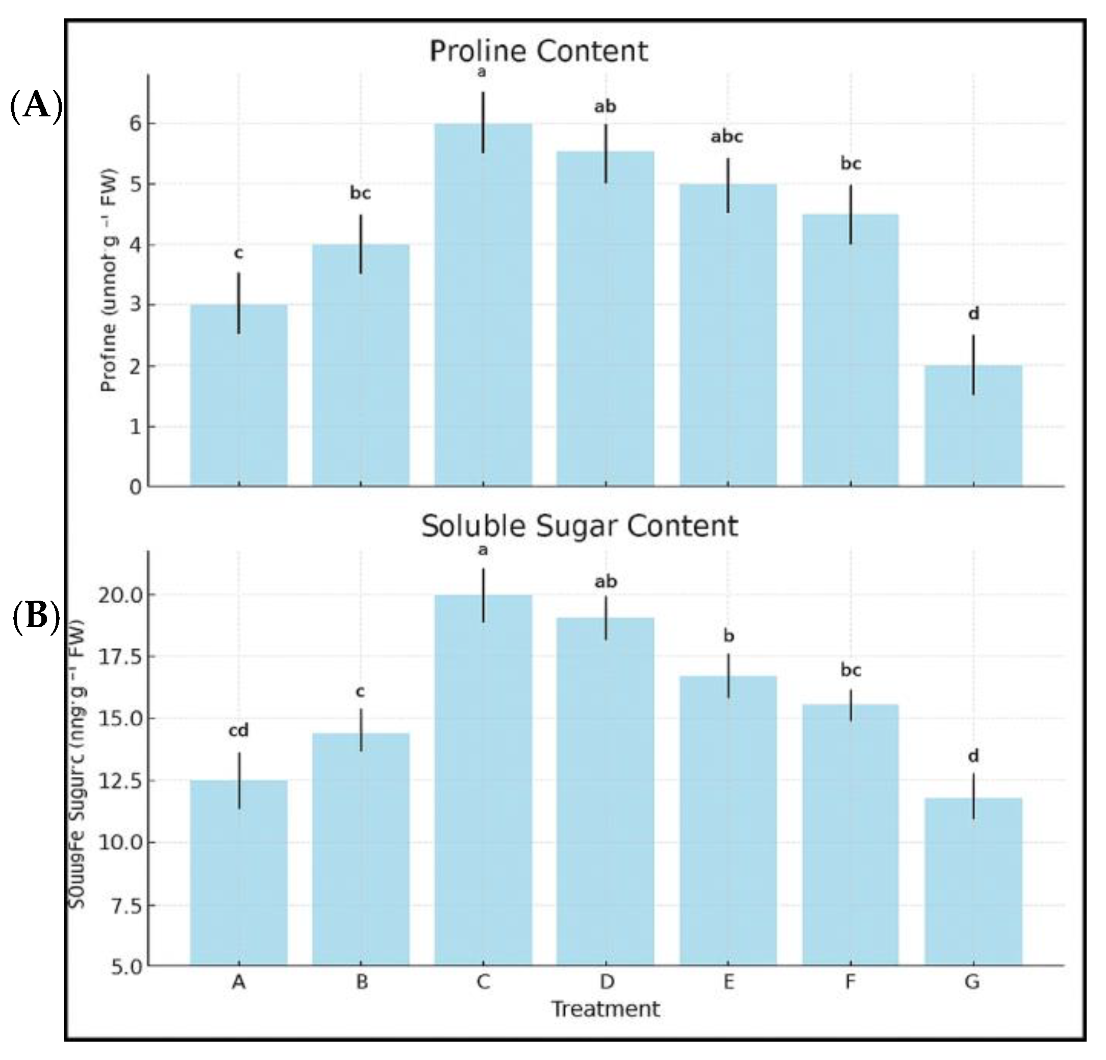 Phycology 05 00041 g009