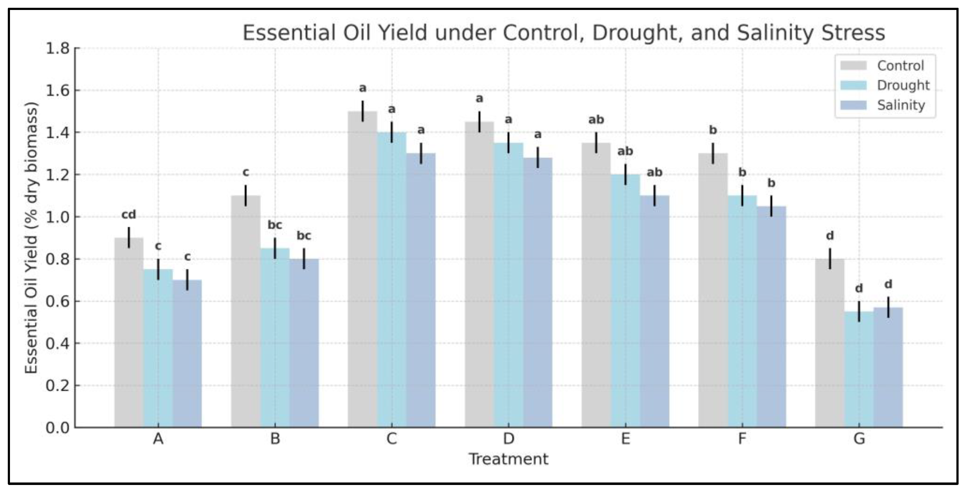 Phycology 05 00041 g010