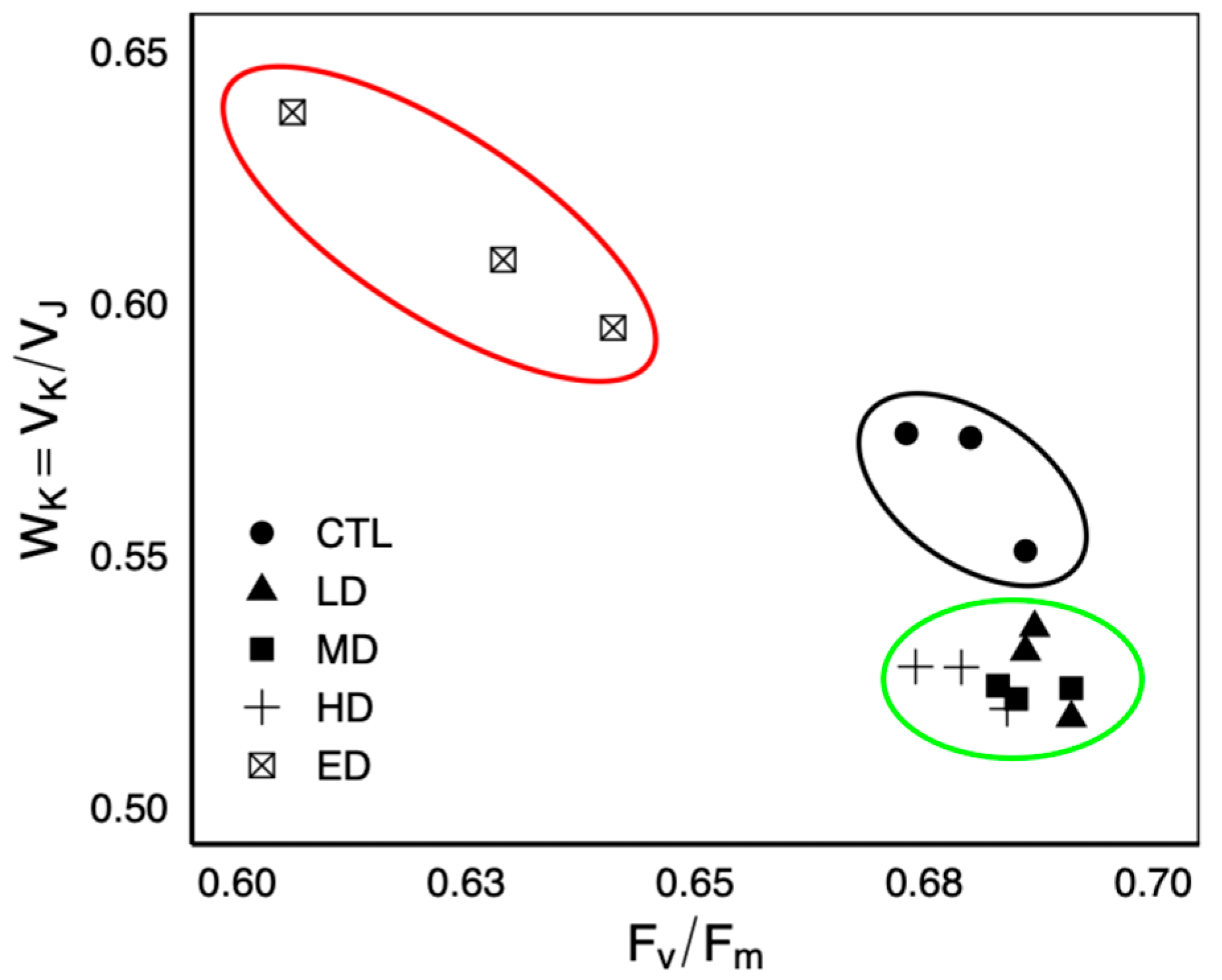 Phycology 05 00050 g004 Phycology 05 00050 g004