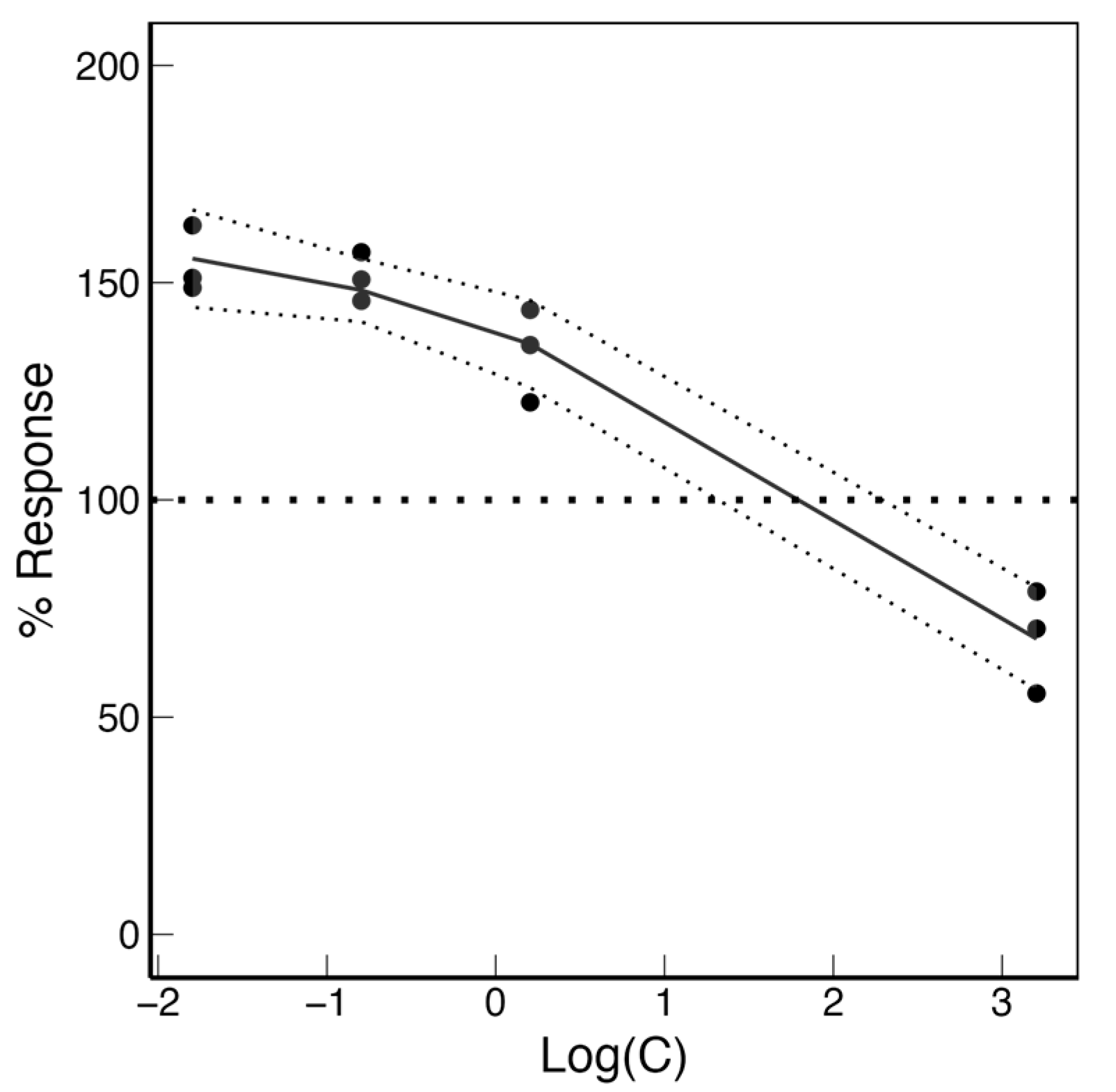 Phycology 05 00050 g005 Phycology 05 00050 g005