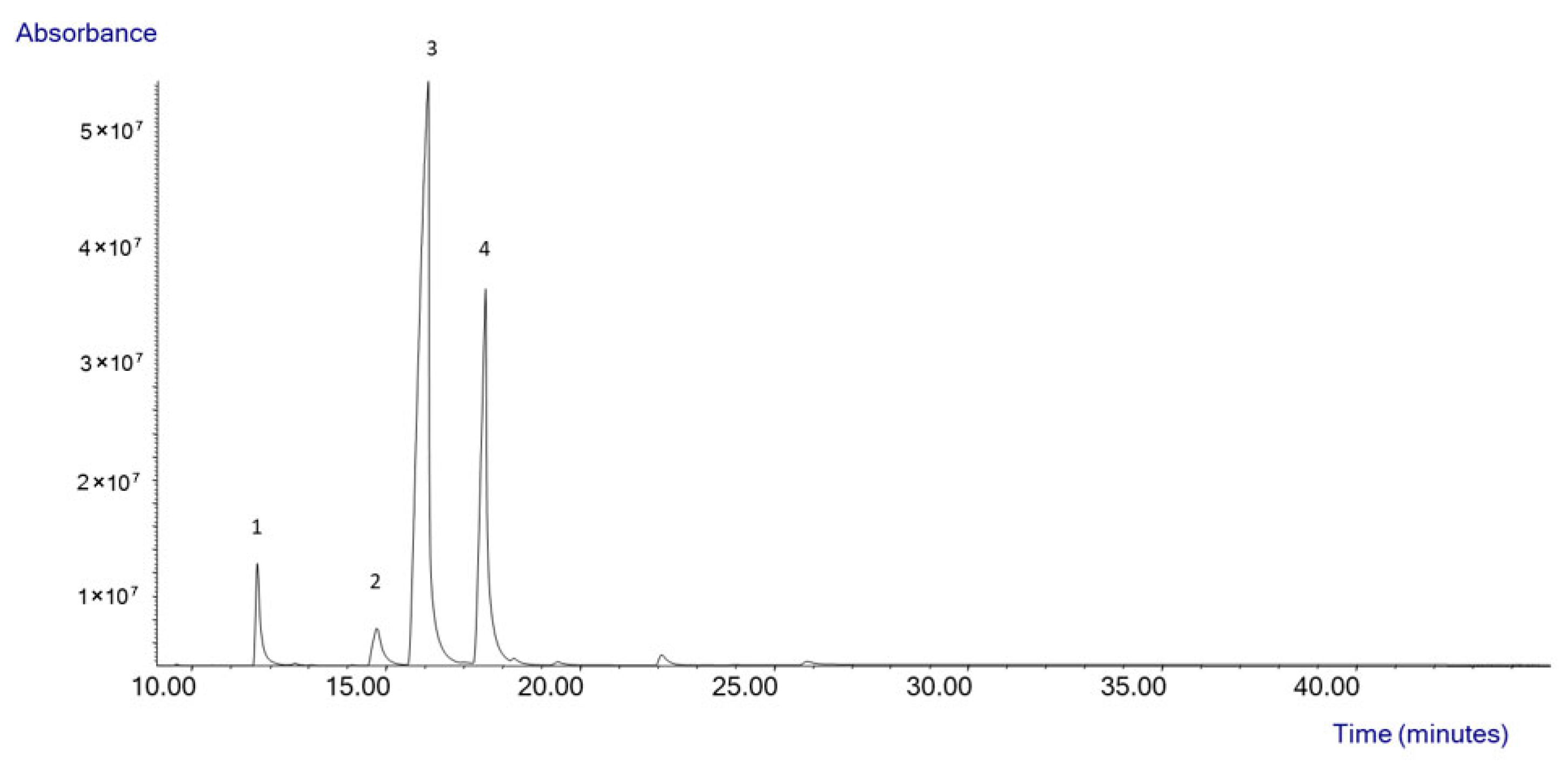 Phycology 05 00051 g001 Phycology 05 00051 g001