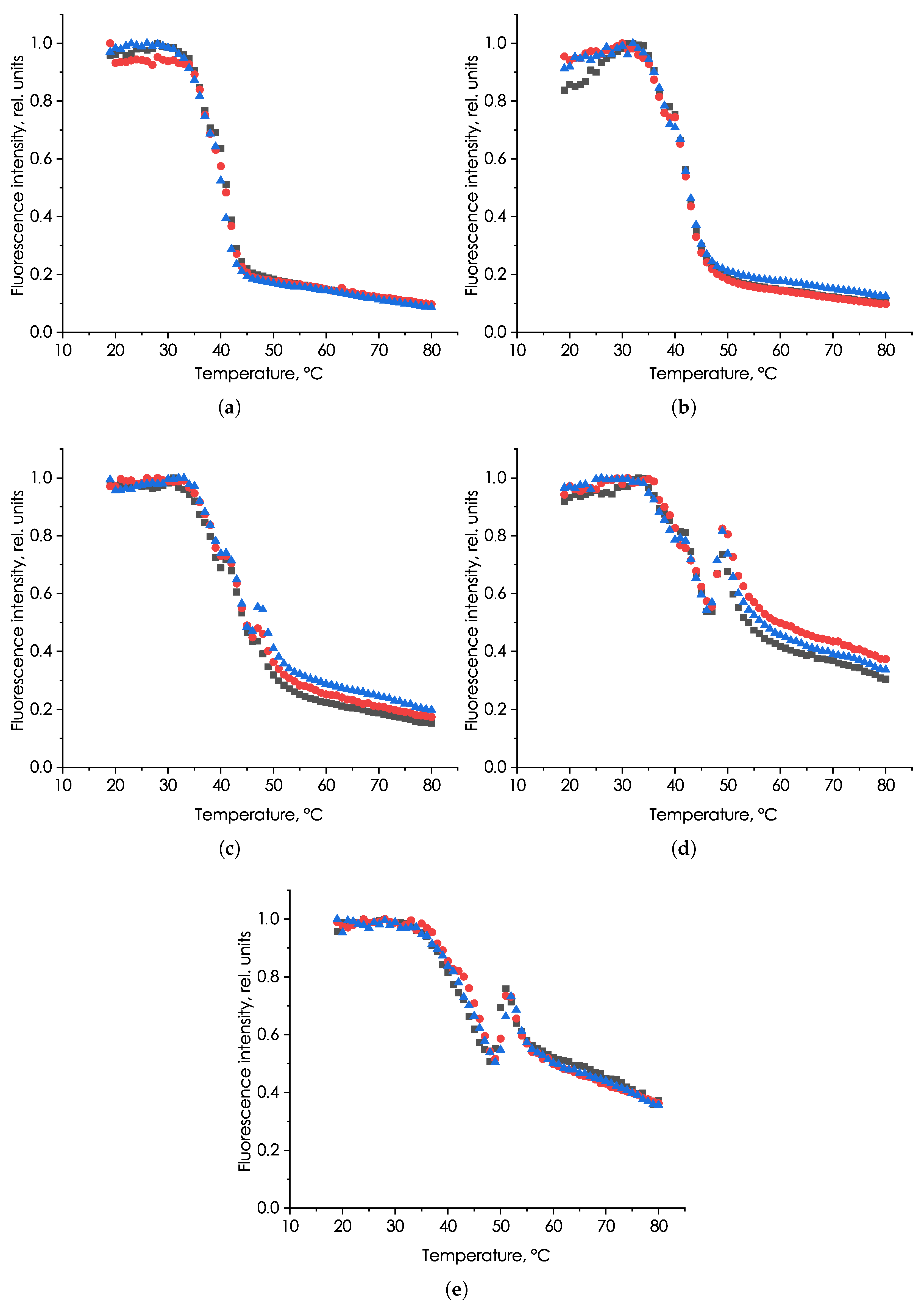 Phycology 05 00052 g001 Phycology 05 00052 g001