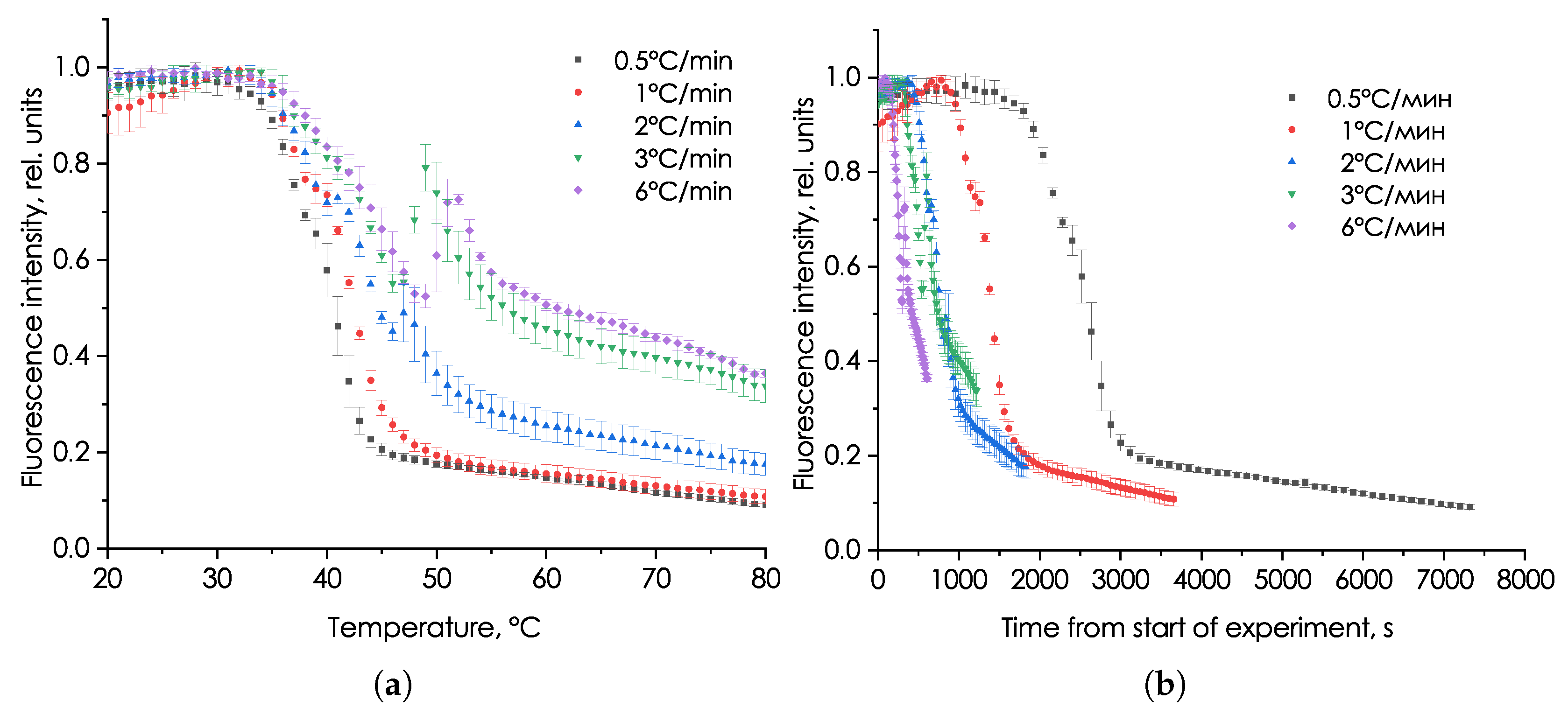 Phycology 05 00052 g002 Phycology 05 00052 g002