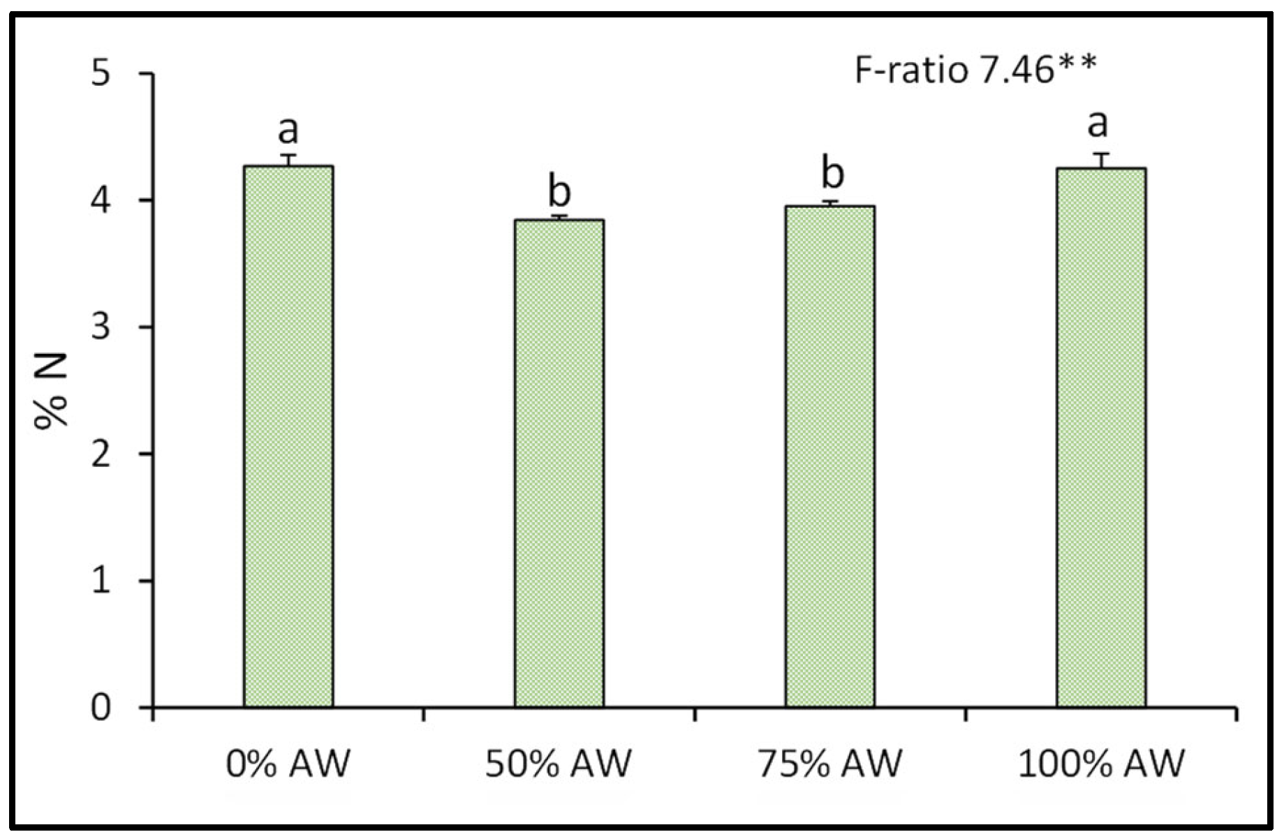 Phycology 05 00060 g002