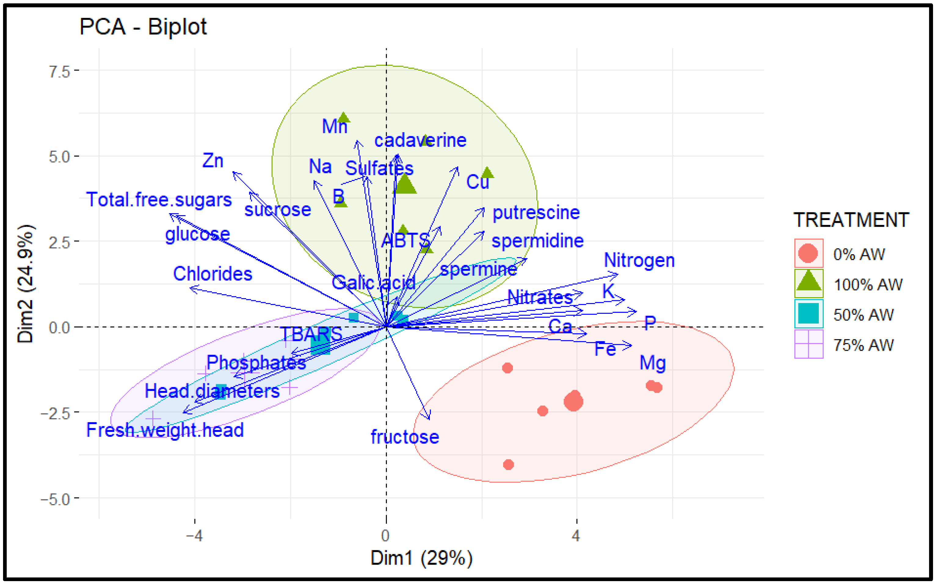 Phycology 05 00060 g006
