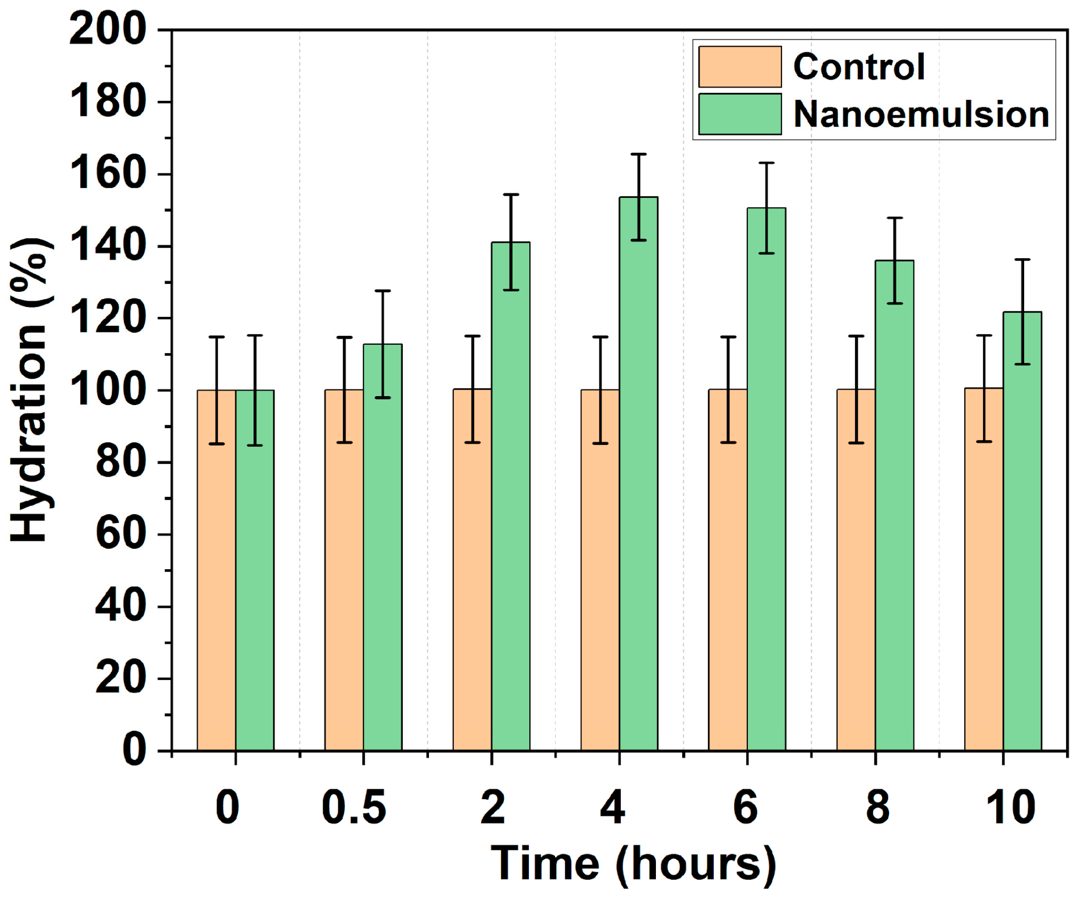 Phycology 05 00064 g006 Phycology 05 00064 g006