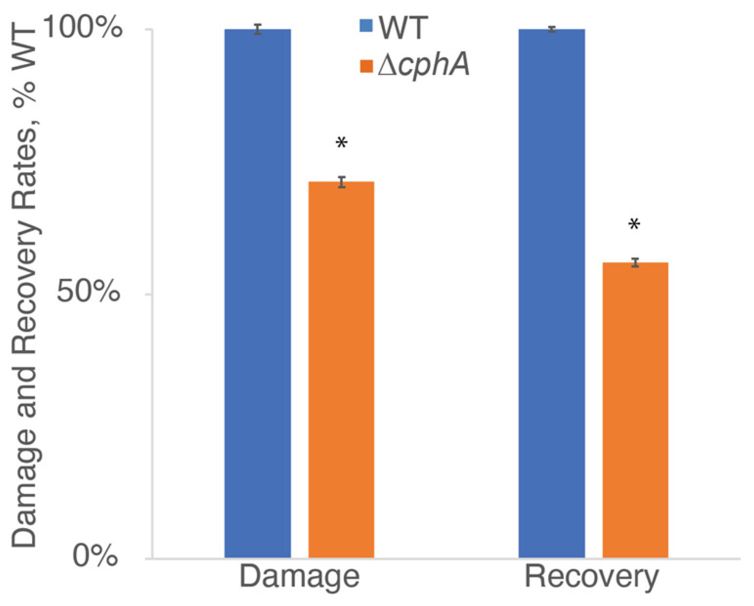 Phycology 05 00077 g007