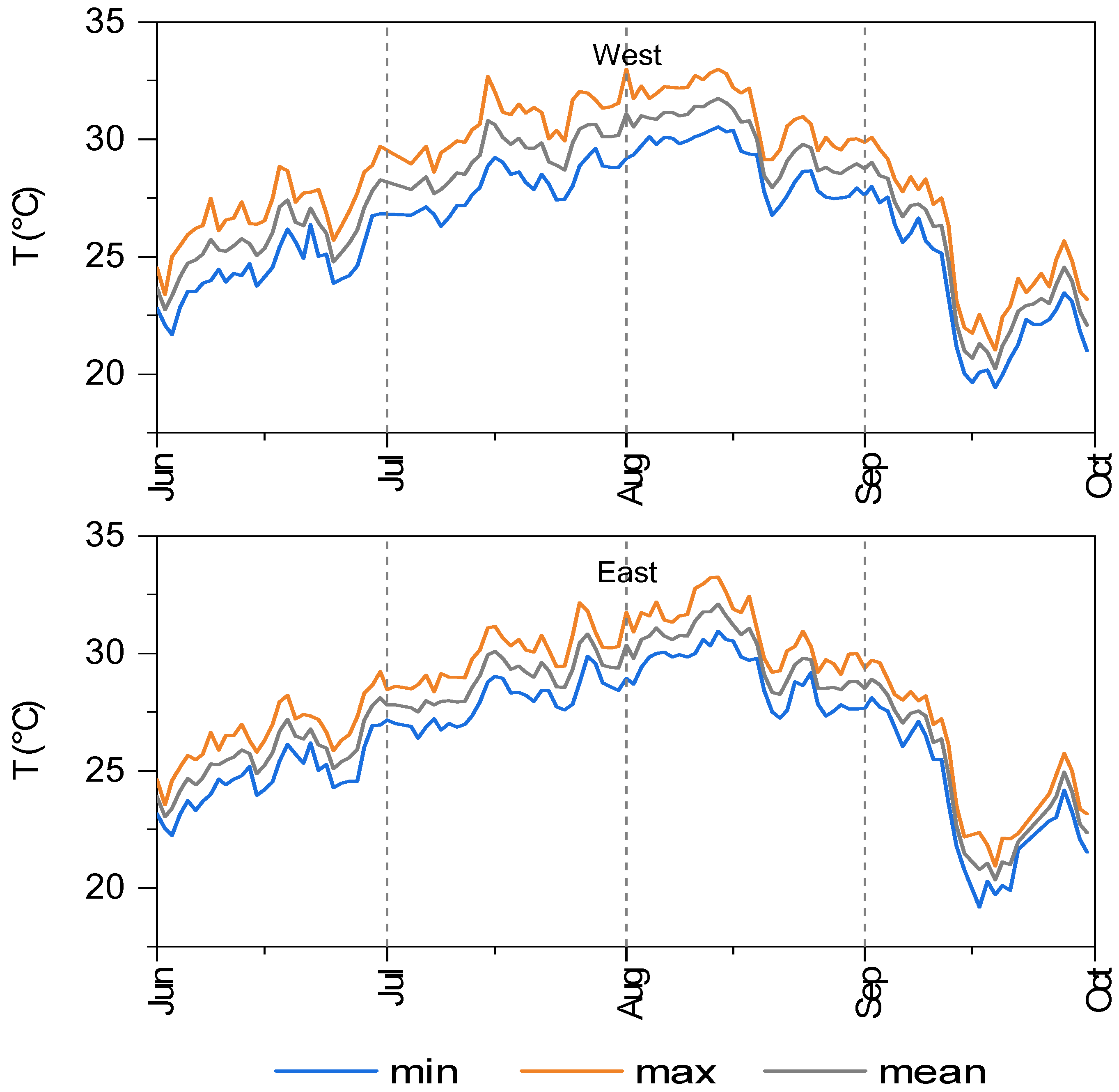 Phycology 05 00078 g006