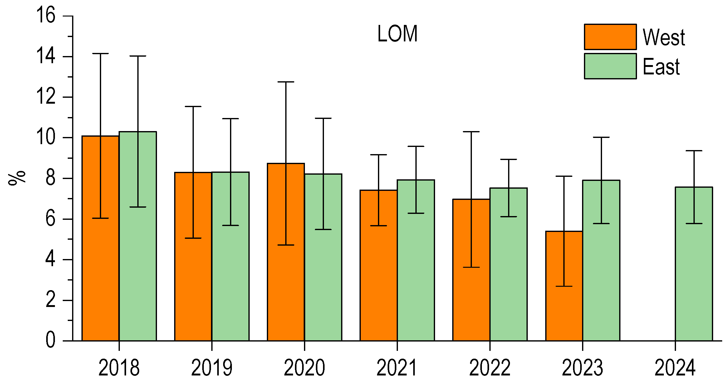 Phycology 05 00078 g007