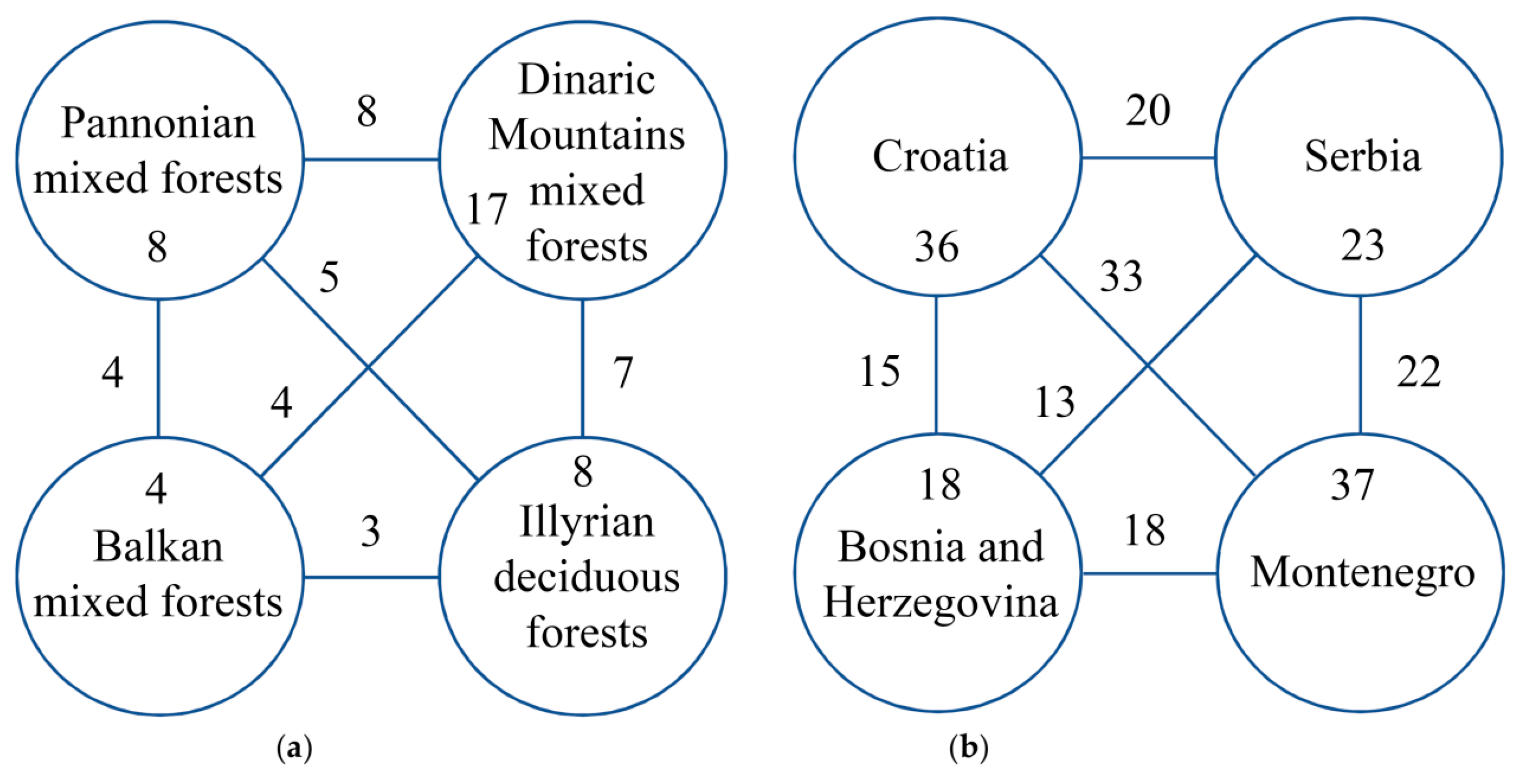 Phycology 05 00085 g008 Phycology 05 00085 g008