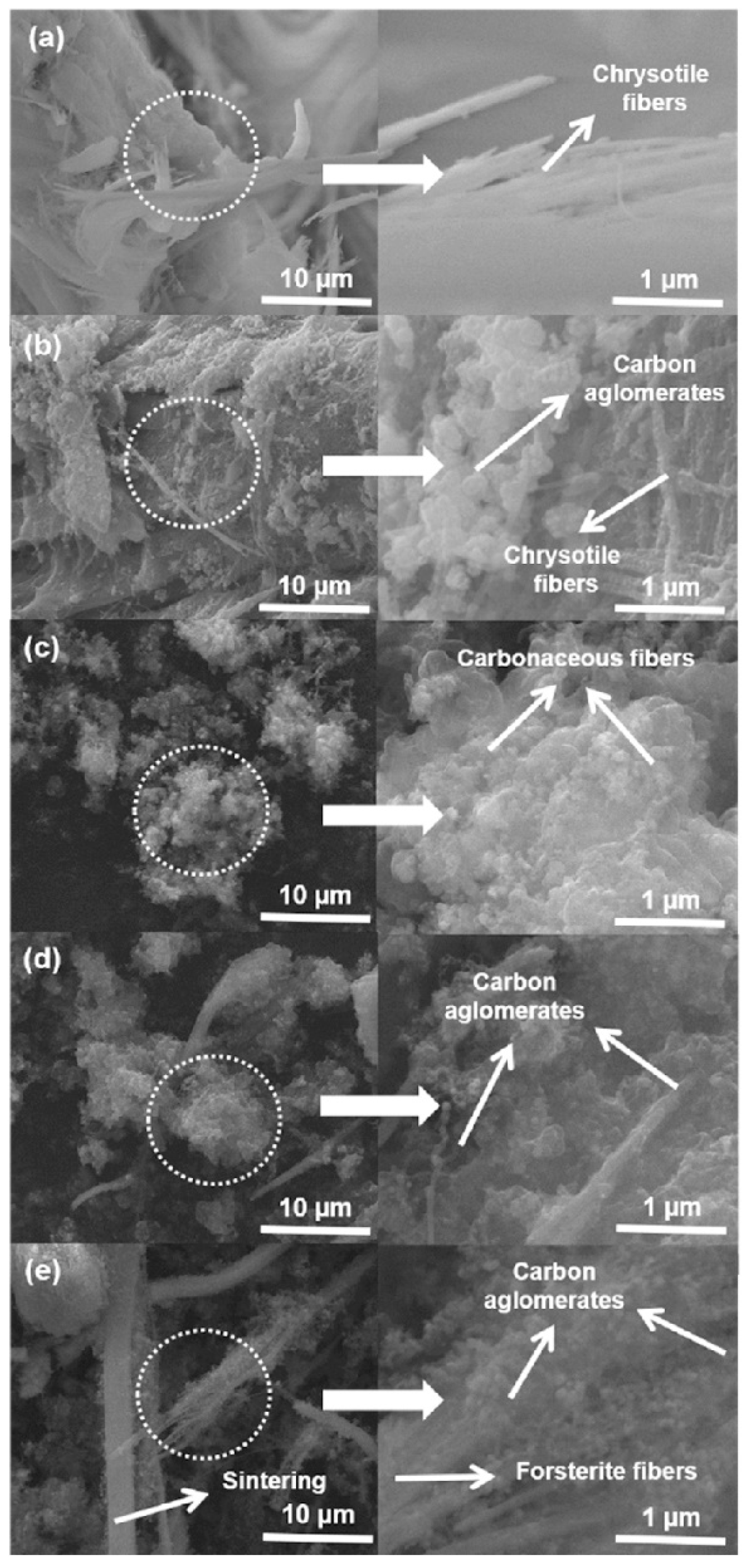 Physchem 01 00002 g002 Physchem 01 00002 g002