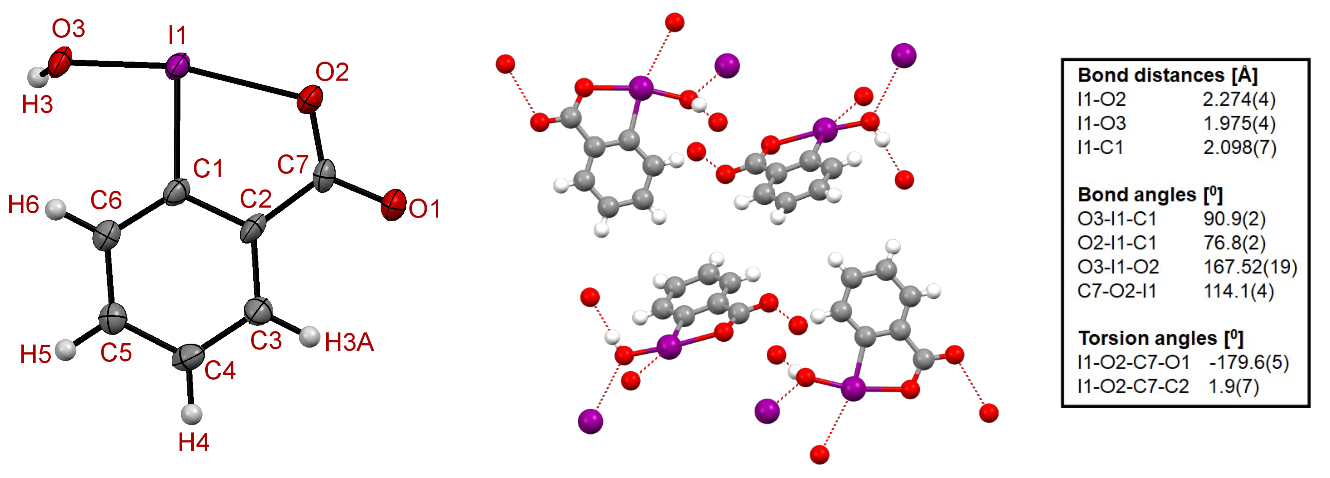 Physchem 01 00004 g002 Physchem 01 00004 g002