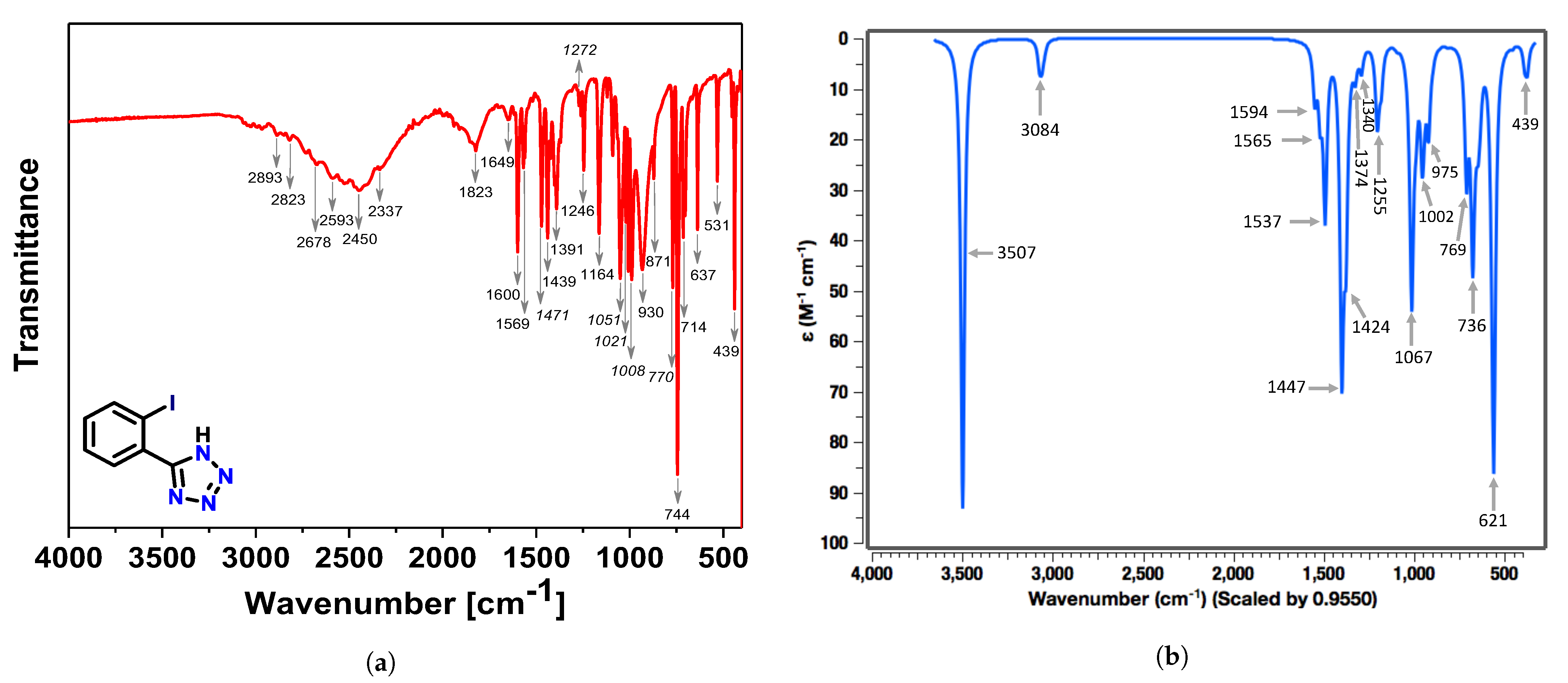 Physchem 01 00004 g004 Physchem 01 00004 g004