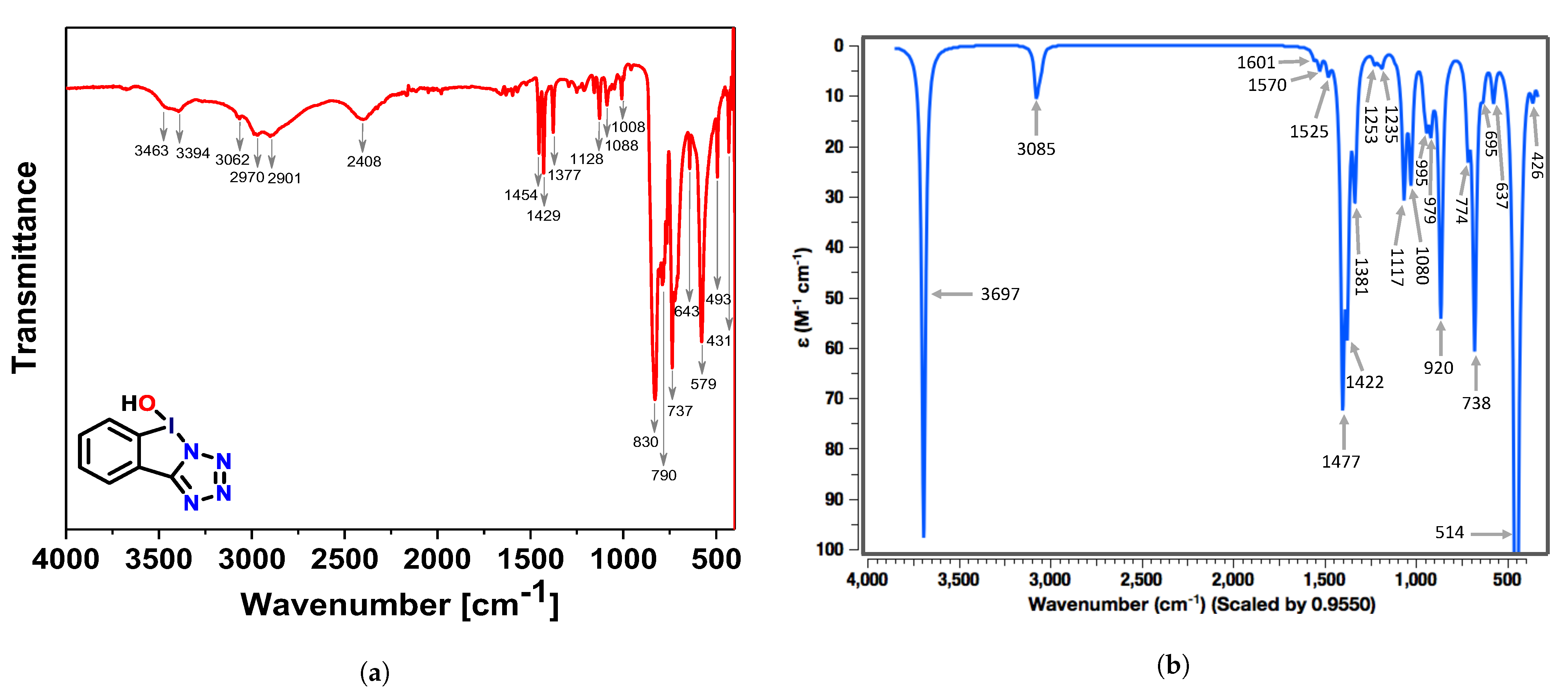 Physchem 01 00004 g006 Physchem 01 00004 g006
