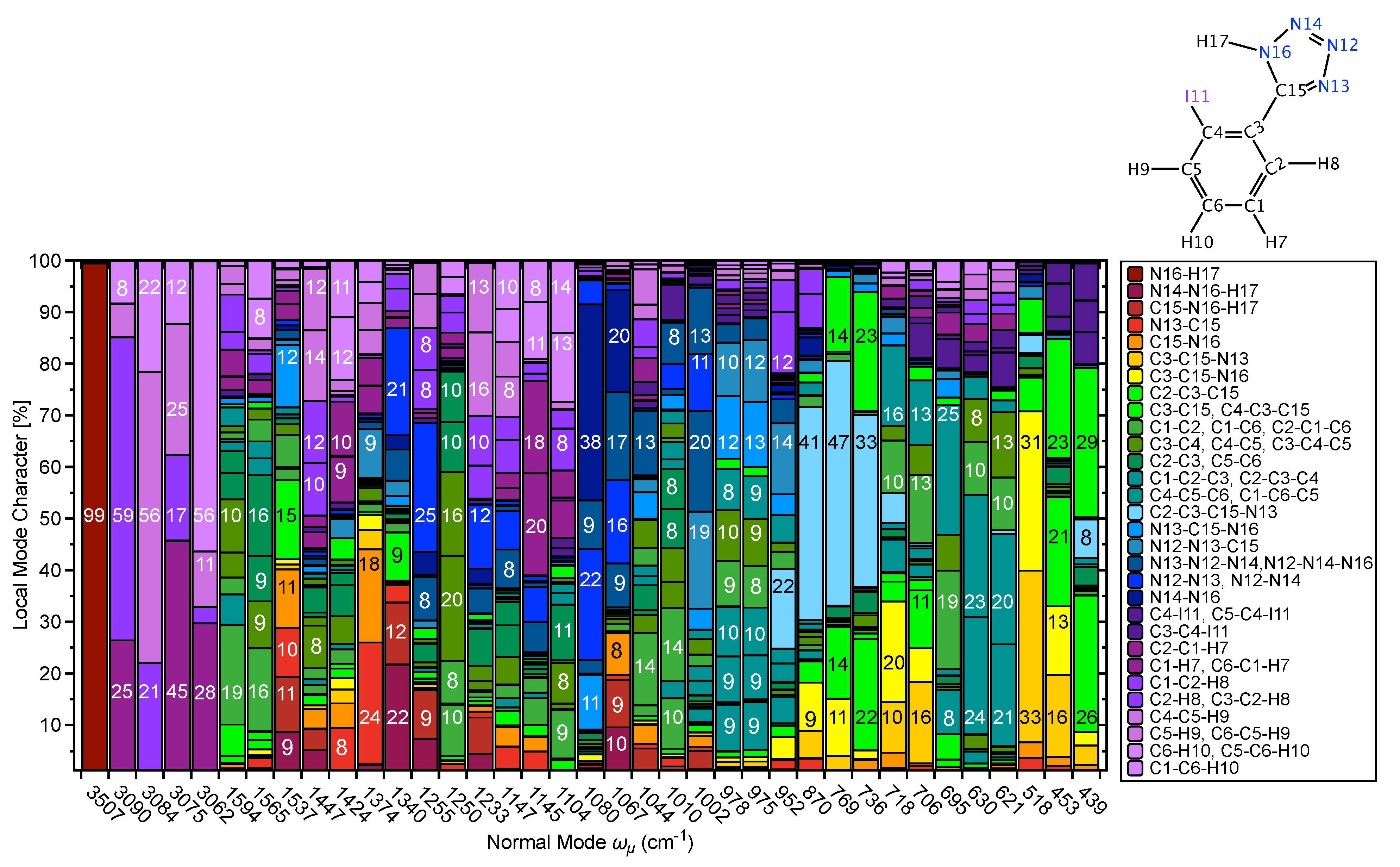 Physchem 01 00004 g008 Physchem 01 00004 g008