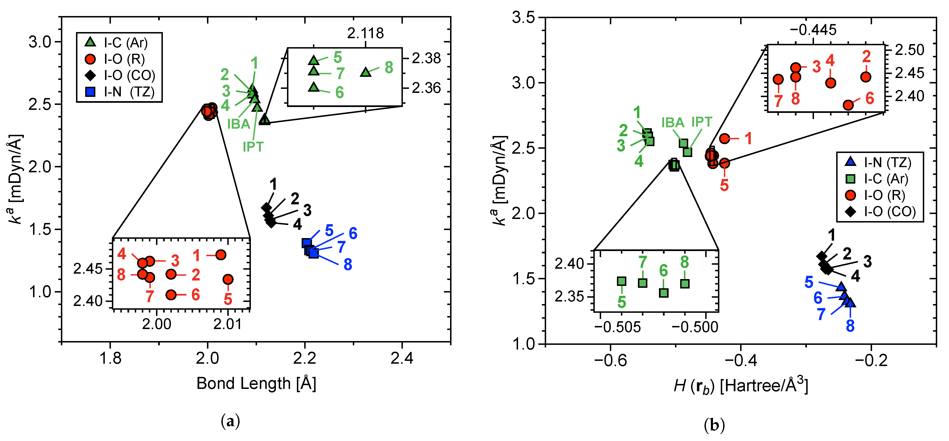Physchem 01 00004 g011 Physchem 01 00004 g011