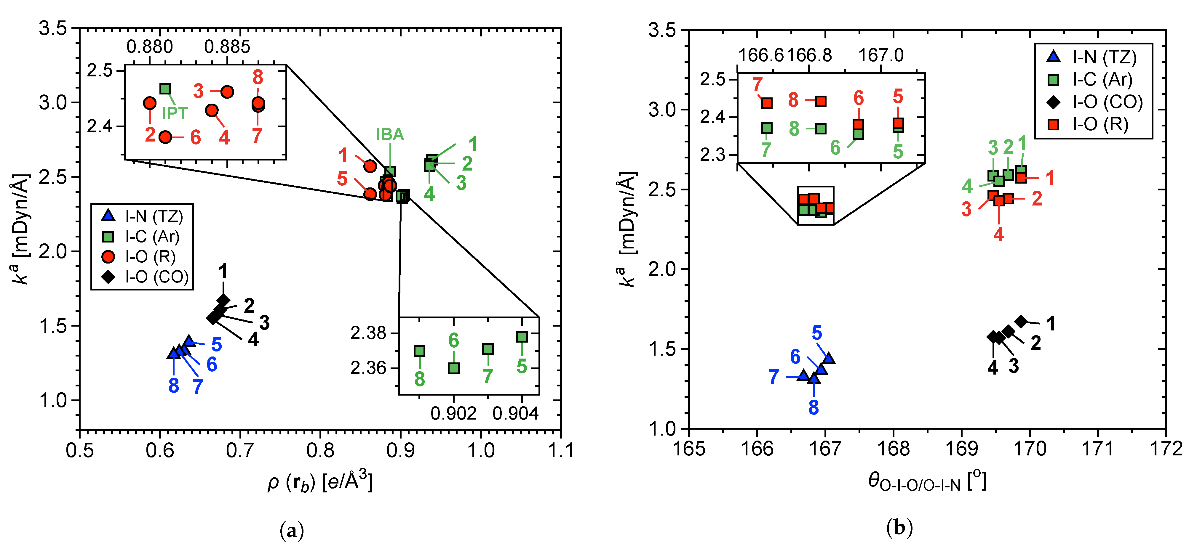 Physchem 01 00004 g012 Physchem 01 00004 g012